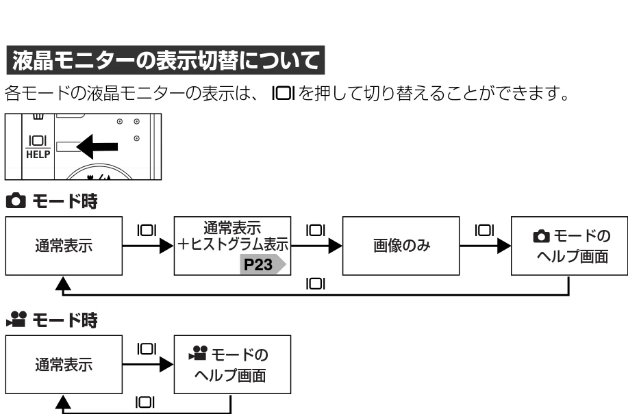 日立 HDC-531 取扱説明書 — 図版 12-1 — 12ページ