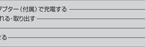 日立 HDC-531 取扱説明書 — 動作確認用ランプの表示 — 図版 14-1 — 14ページ