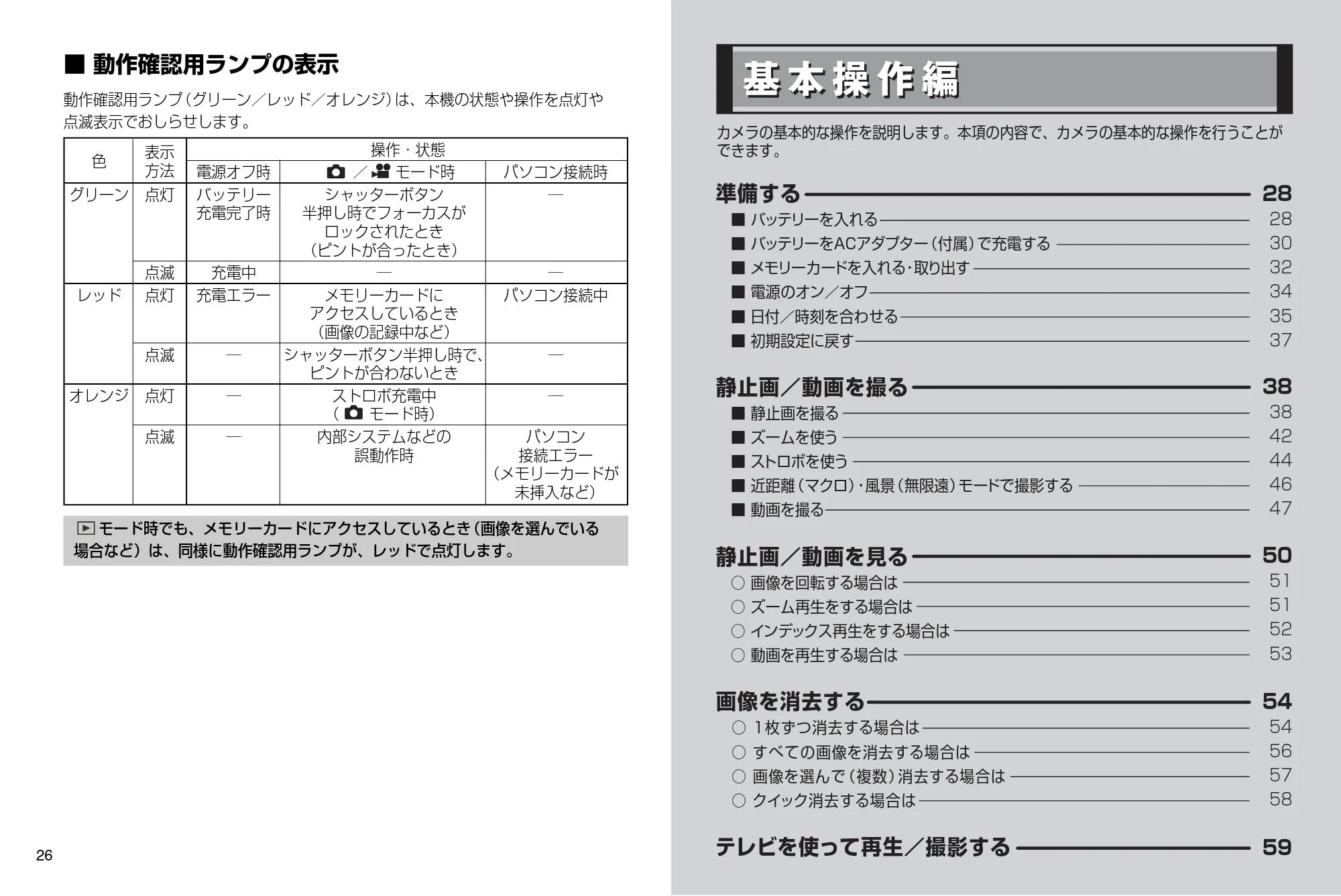 日立 HDC-531 取扱説明書 — 動作確認用ランプの表示 — 原本ページ — 14ページ