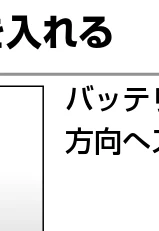 日立 HDC-531 取扱説明書 — 準備する — 図版 15-1 — 15ページ