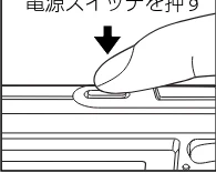日立 HDC-531 取扱説明書 — 電源のオン/オフ — 図版 18-1 — 18ページ