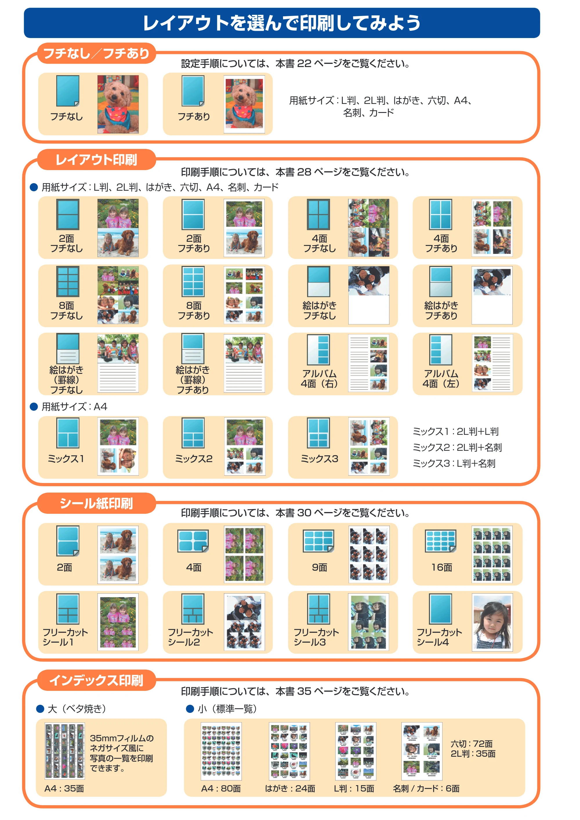 キヤノン PIXUS iP6700D ダイレクトプリントガイド （PDF形式／9.25Mバイト） — 原本ページ — 2ページ