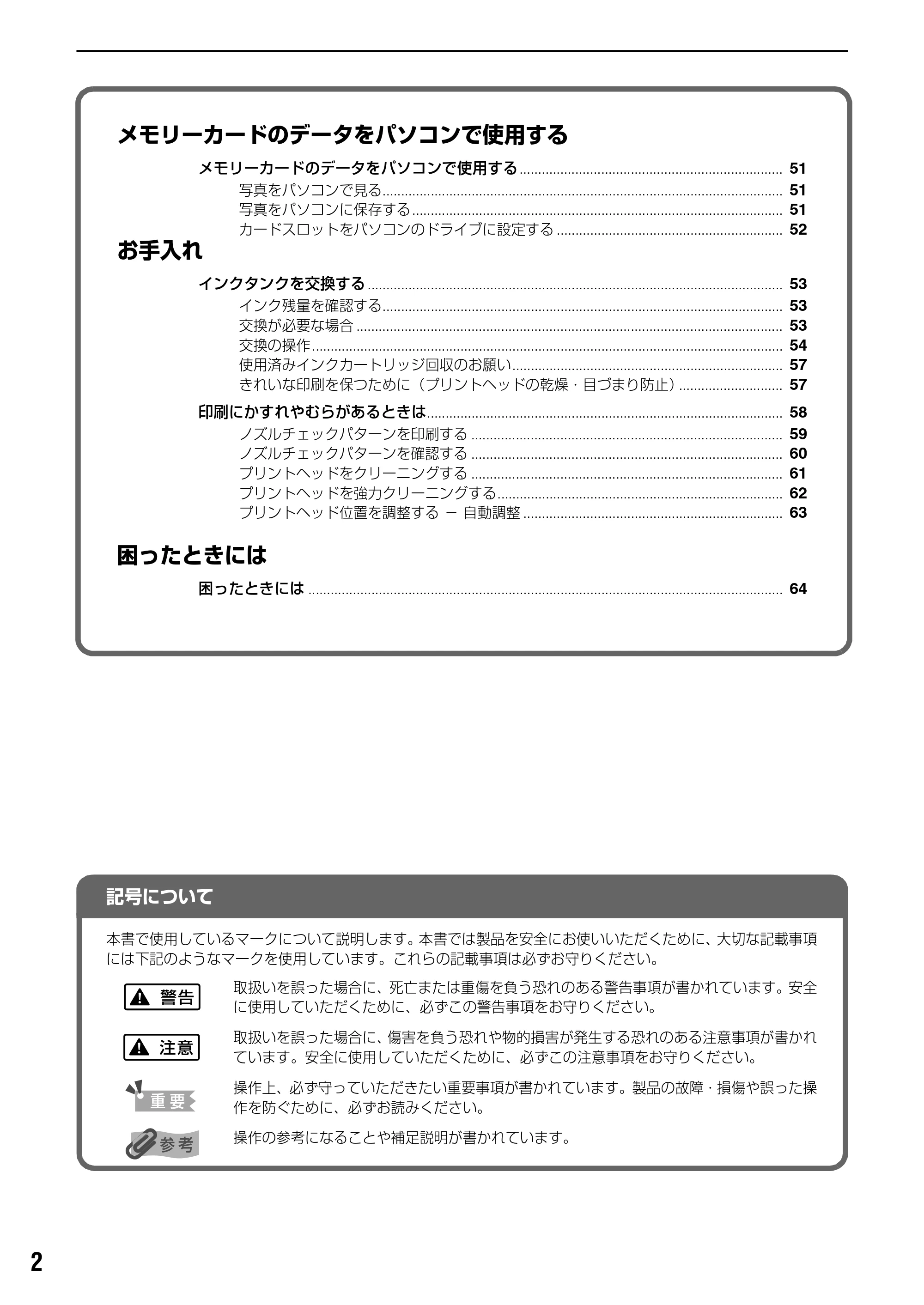 キヤノン PIXUS iP6700D ダイレクトプリントガイド （PDF形式／9.25Mバイト） — 操作パネルの名称と役割 — 原本ページ — 4ページ