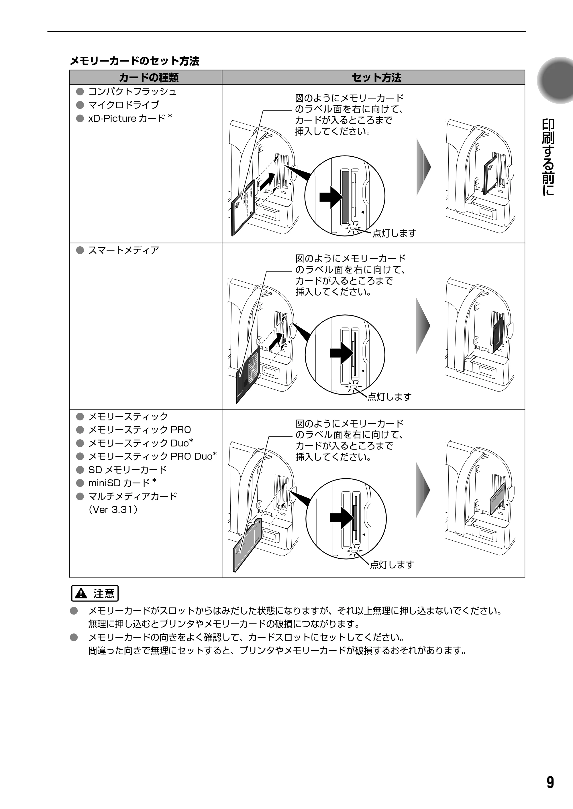 キヤノン PIXUS iP6700D ダイレクトプリントガイド （PDF形式／9.25Mバイト） — メモリーカードを取り出す — 原本ページ — 11ページ