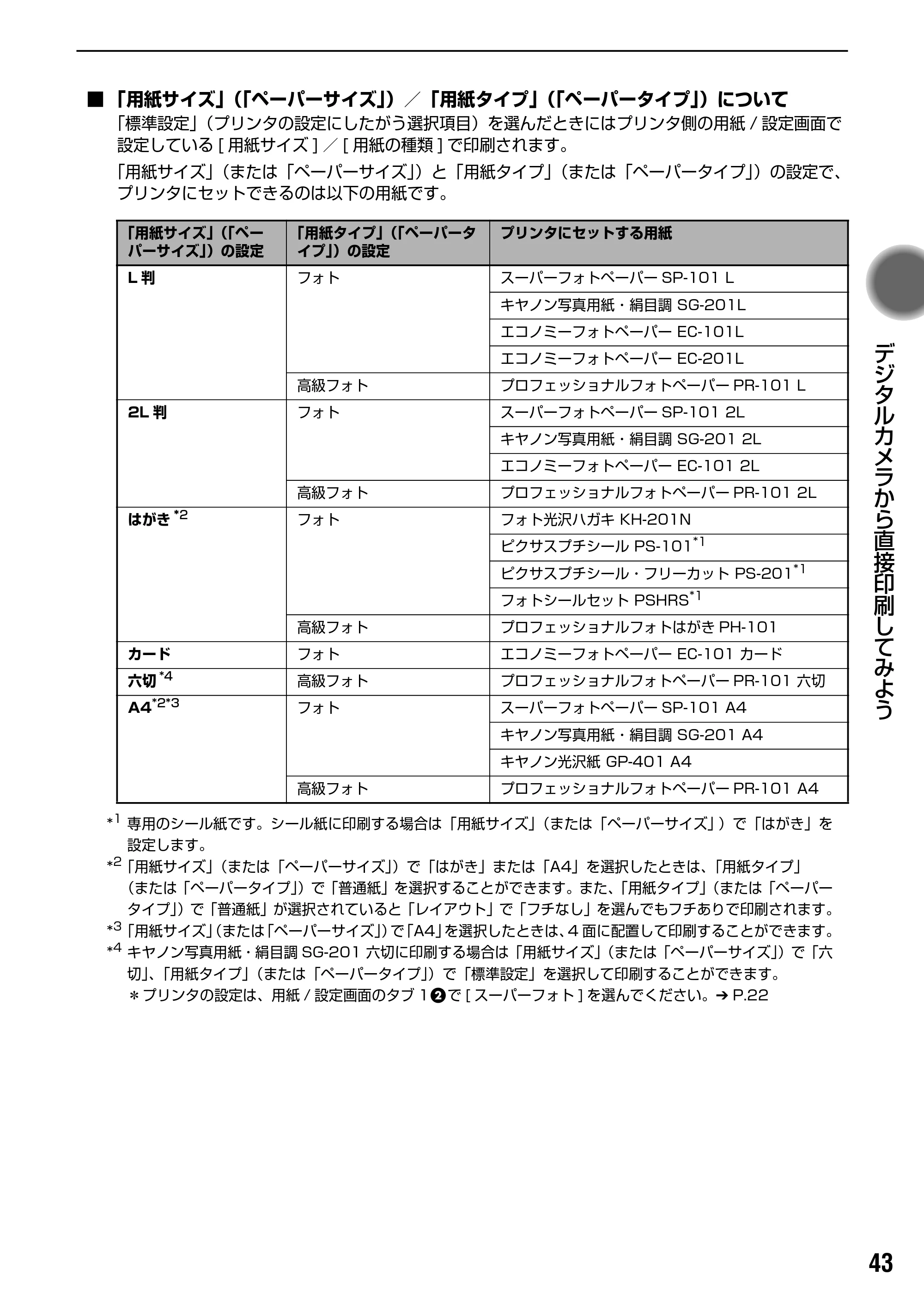 キヤノン PIXUS iP6700D ダイレクトプリントガイド （PDF形式／9.25Mバイト） — ワイヤレス通信対応機器から印刷する — 原本ページ — 45ページ