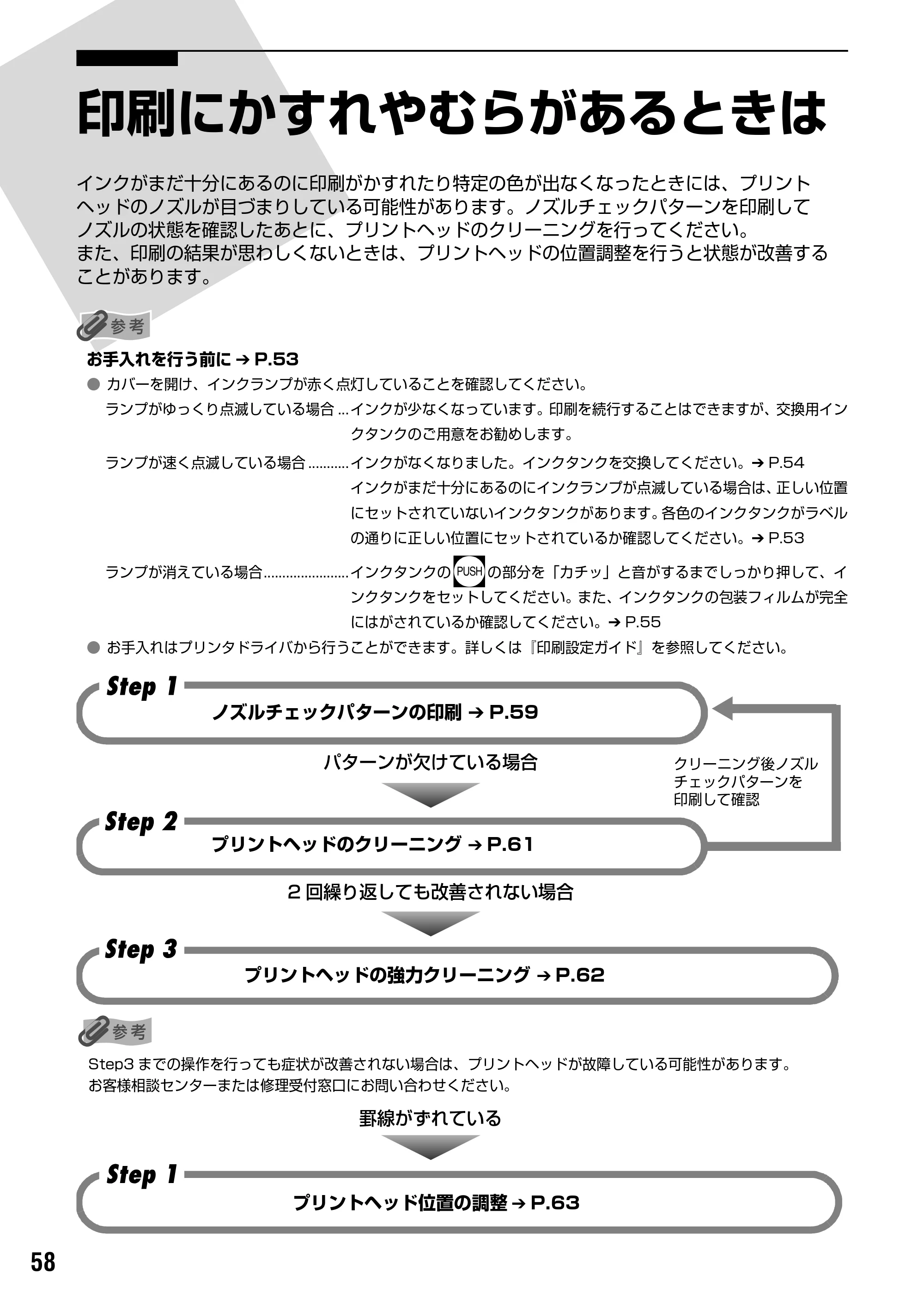 キヤノン PIXUS iP6700D ダイレクトプリントガイド （PDF形式／9.25Mバイト） — ノズルチェックパターンを確認する — 原本ページ — 60ページ