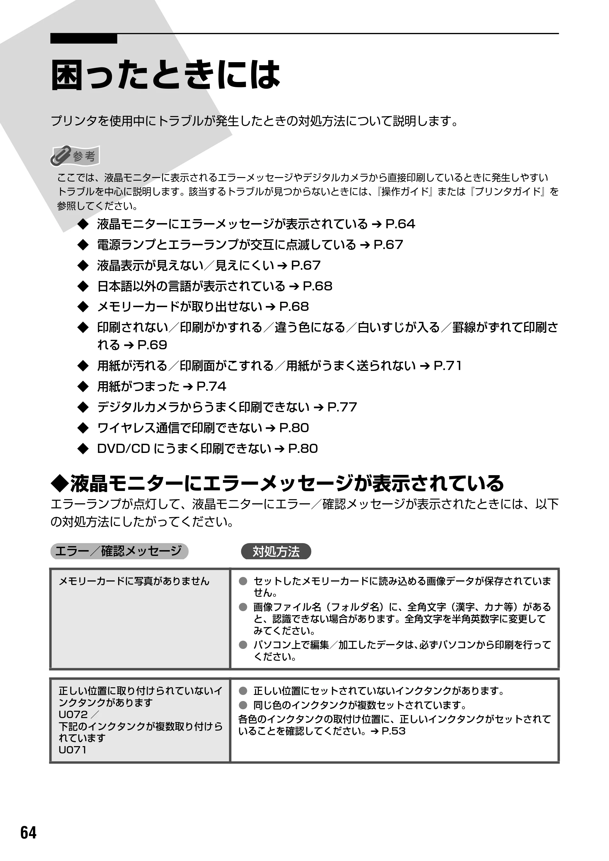 キヤノン PIXUS iP6700D ダイレクトプリントガイド （PDF形式／9.25Mバイト） — 原本ページ — 66ページ