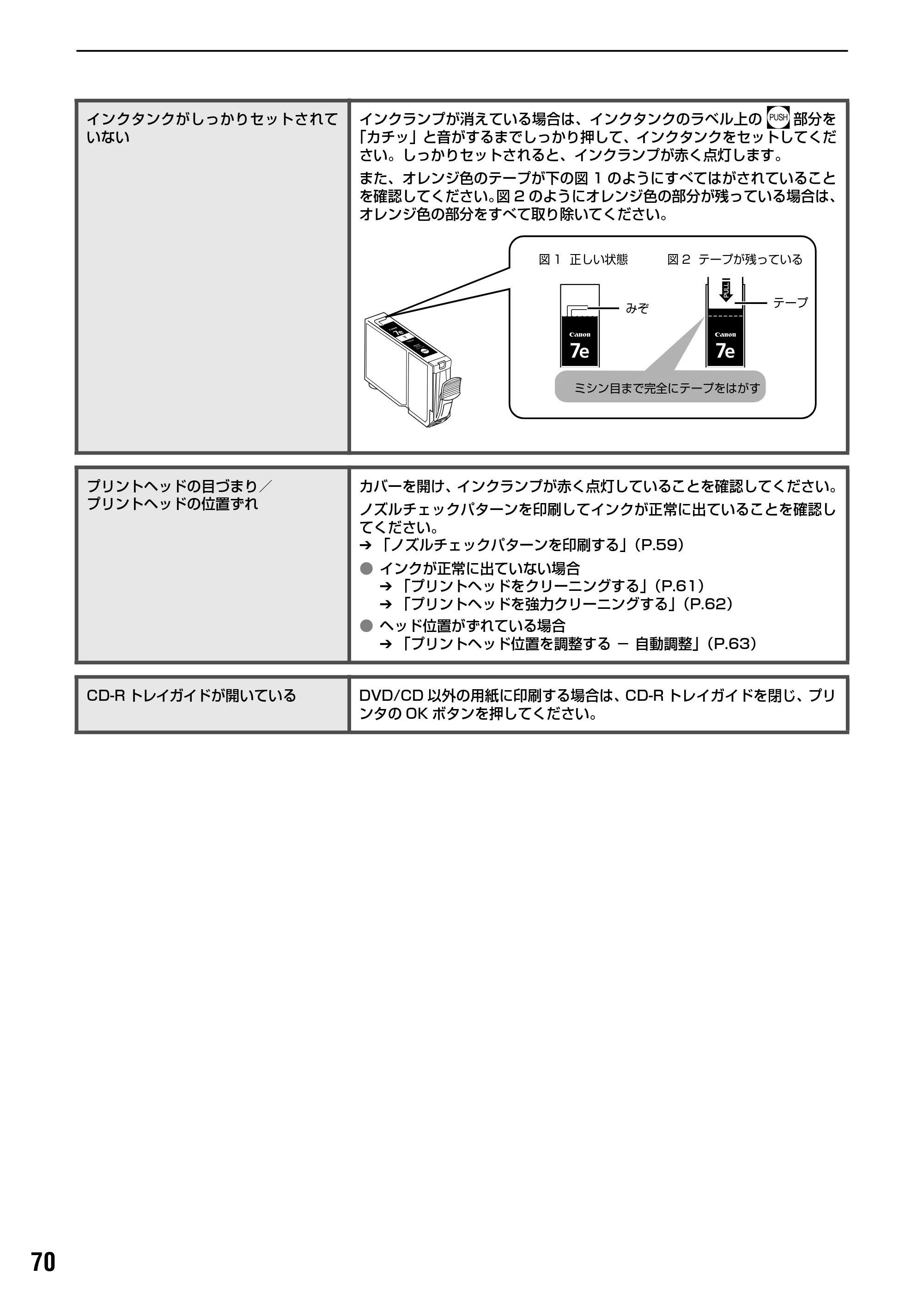 キヤノン PIXUS iP6700D ダイレクトプリントガイド （PDF形式／9.25Mバイト） — 原本ページ — 72ページ