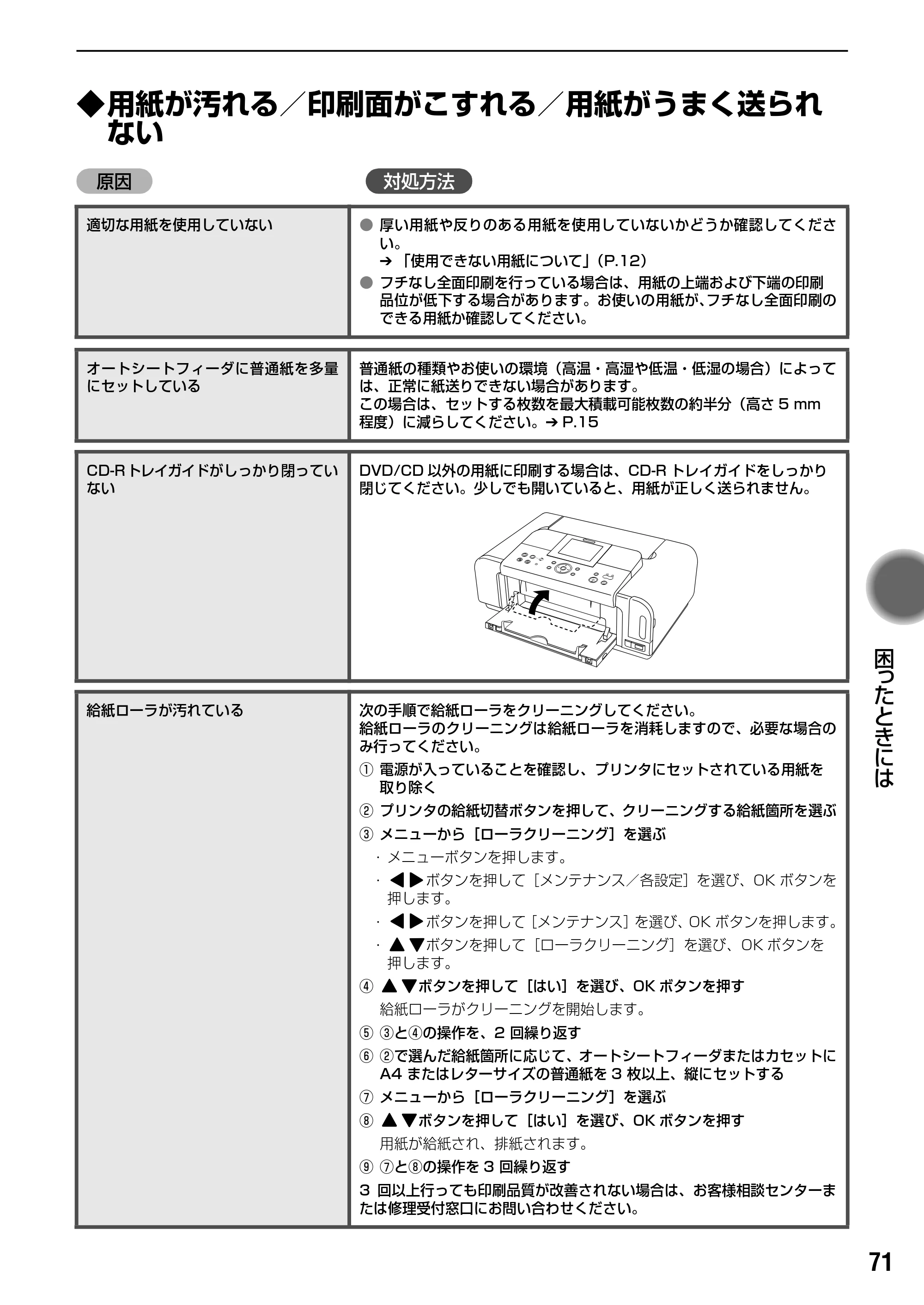キヤノン PIXUS iP6700D ダイレクトプリントガイド （PDF形式／9.25Mバイト） — 原本ページ — 73ページ