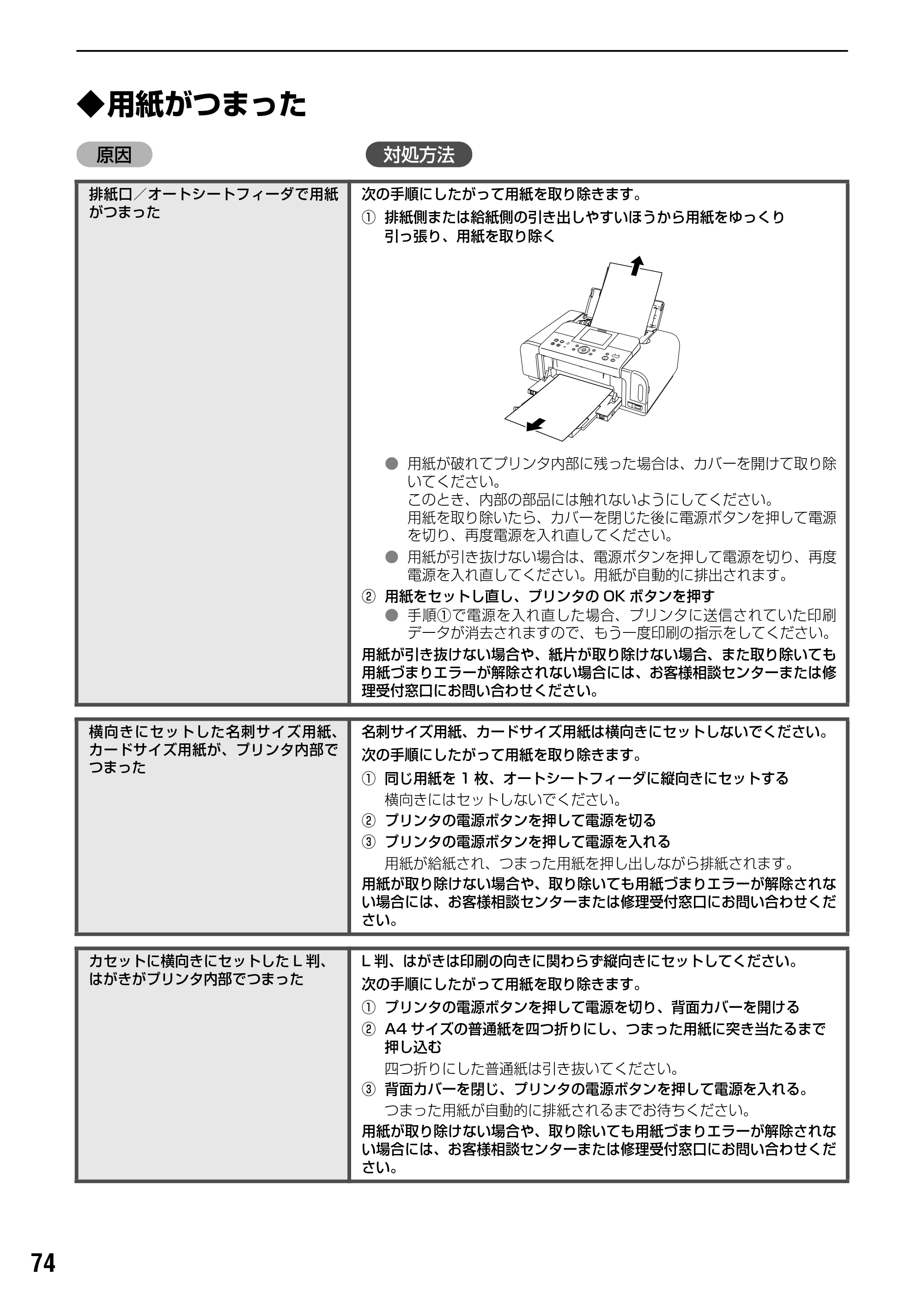 キヤノン PIXUS iP6700D ダイレクトプリントガイド （PDF形式／9.25Mバイト） — 原本ページ — 76ページ