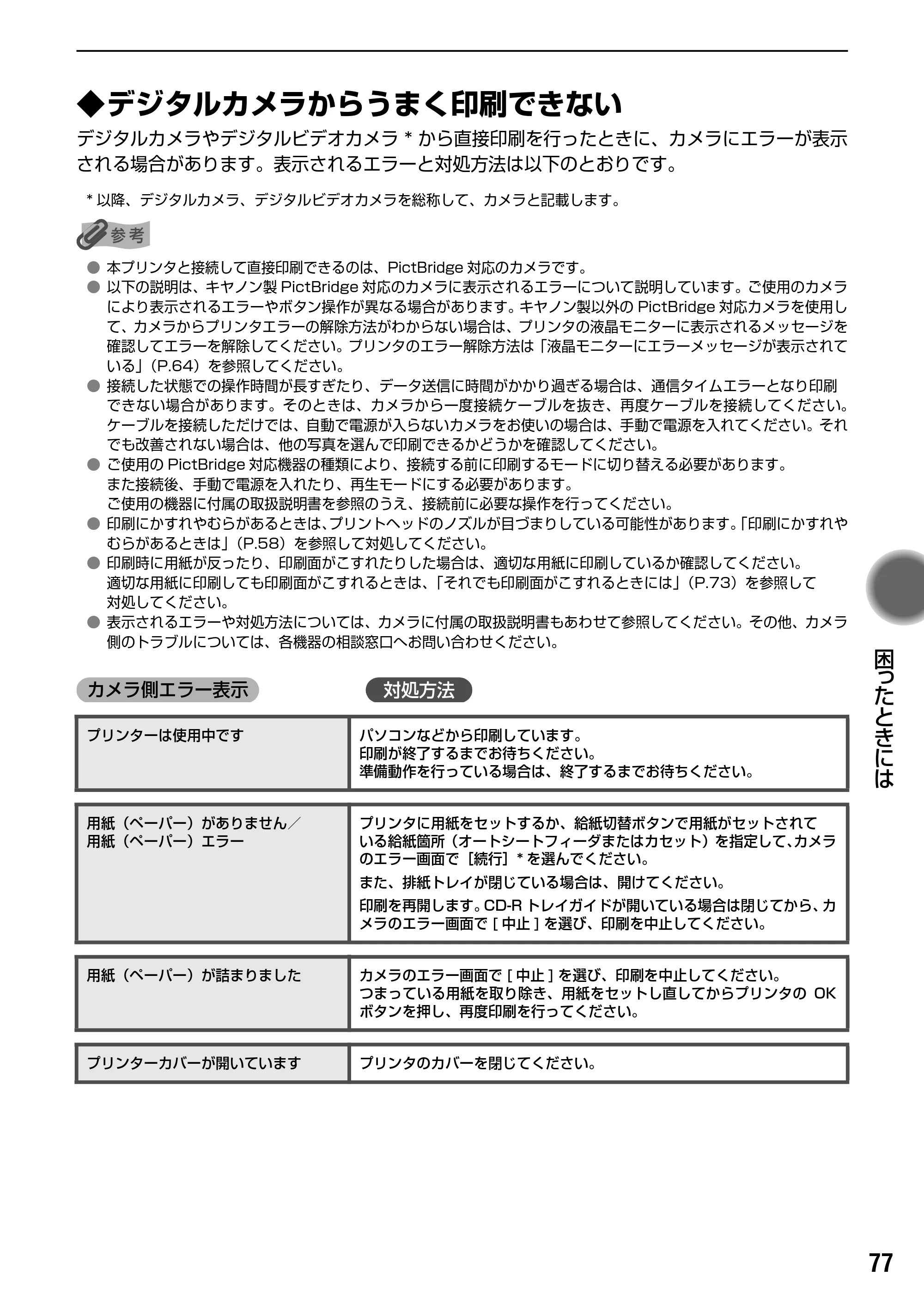 キヤノン PIXUS iP6700D ダイレクトプリントガイド （PDF形式／9.25Mバイト） — 原本ページ — 79ページ