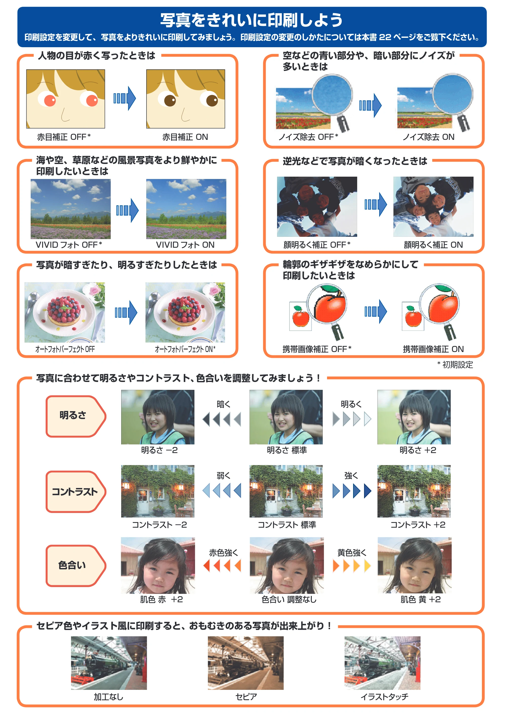 キヤノン PIXUS iP6700D ダイレクトプリントガイド （PDF形式／9.25Mバイト） — 原本ページ — 83ページ