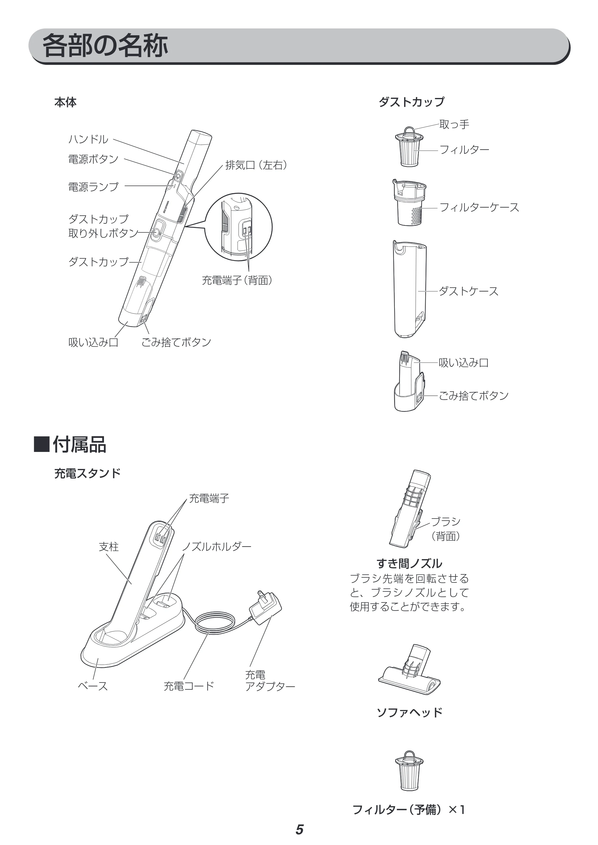 アイリスオーヤマ IC-H50-CW 取扱説明書 — 原本ページ — 5ページ