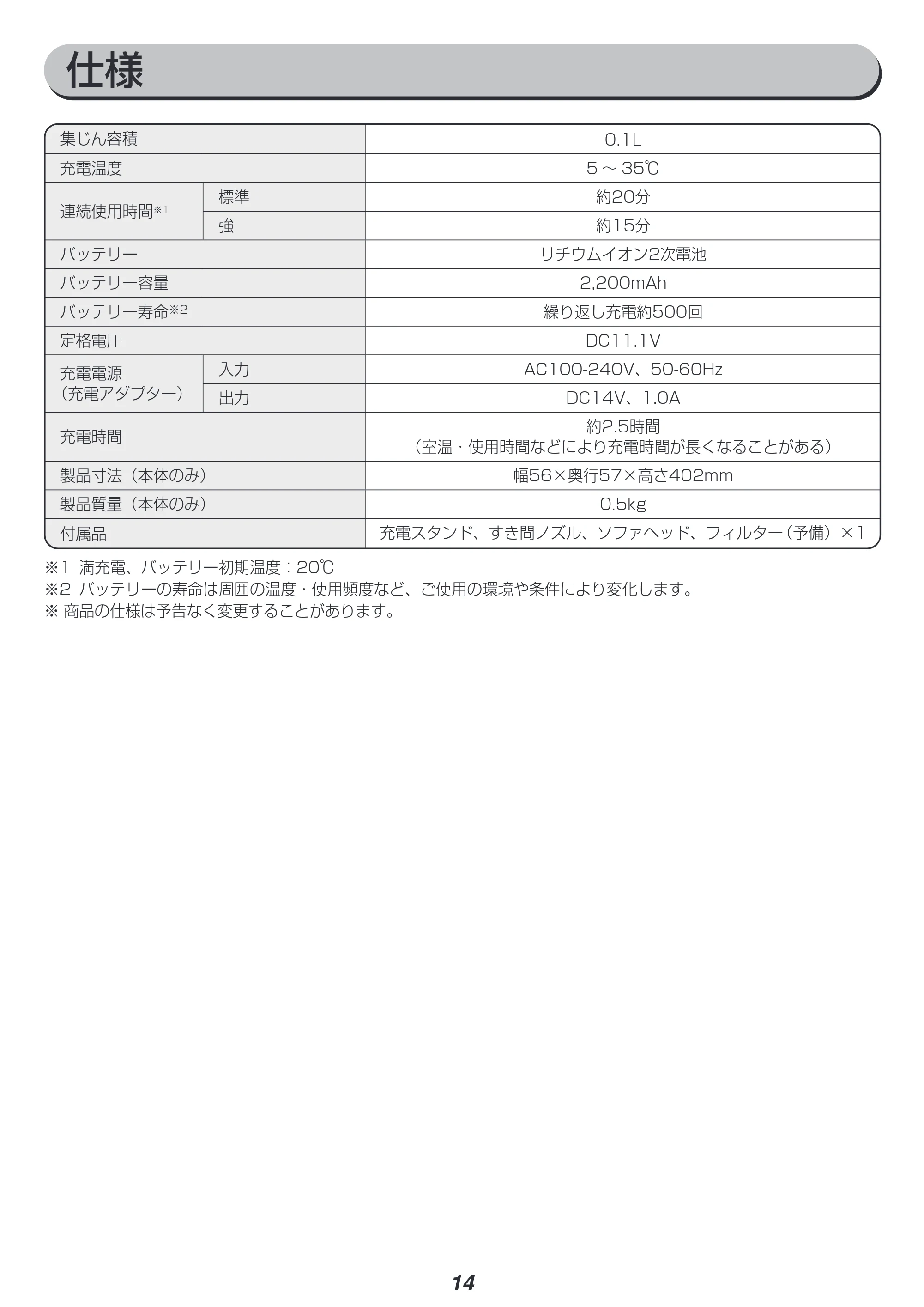 アイリスオーヤマ IC-H50-CW 取扱説明書 — 原本ページ — 14ページ