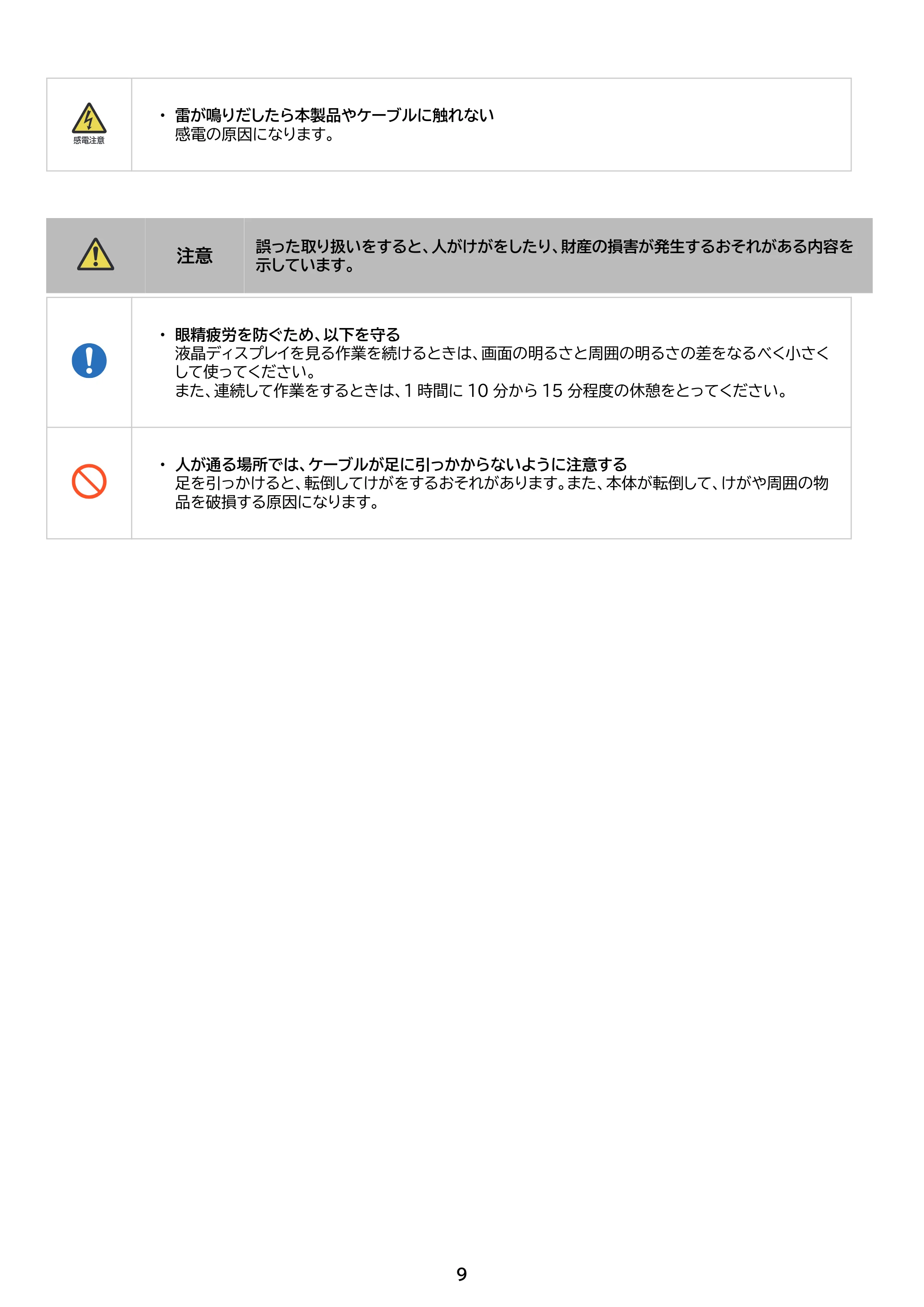アイリスオーヤマ DP-DF163S 取扱説明書 — 原本ページ — 9ページ