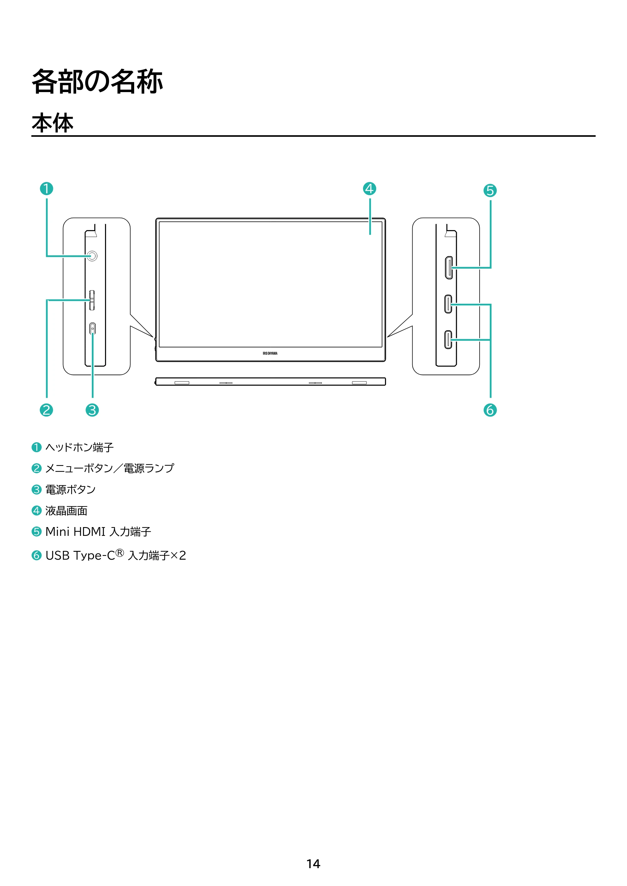 アイリスオーヤマ DP-DF163S 取扱説明書 — 原本ページ — 14ページ