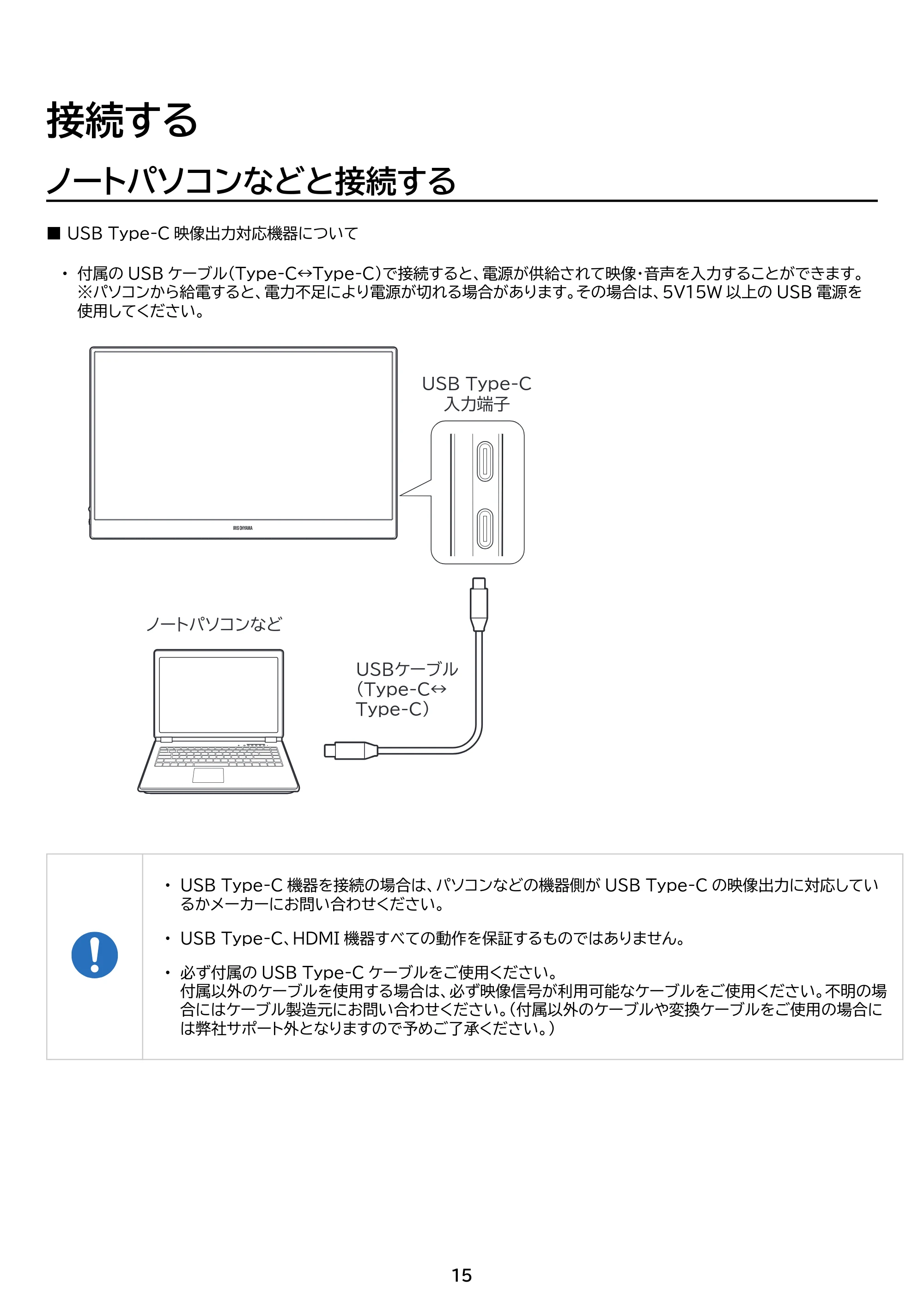 アイリスオーヤマ DP-DF163S 取扱説明書 — 原本ページ — 15ページ