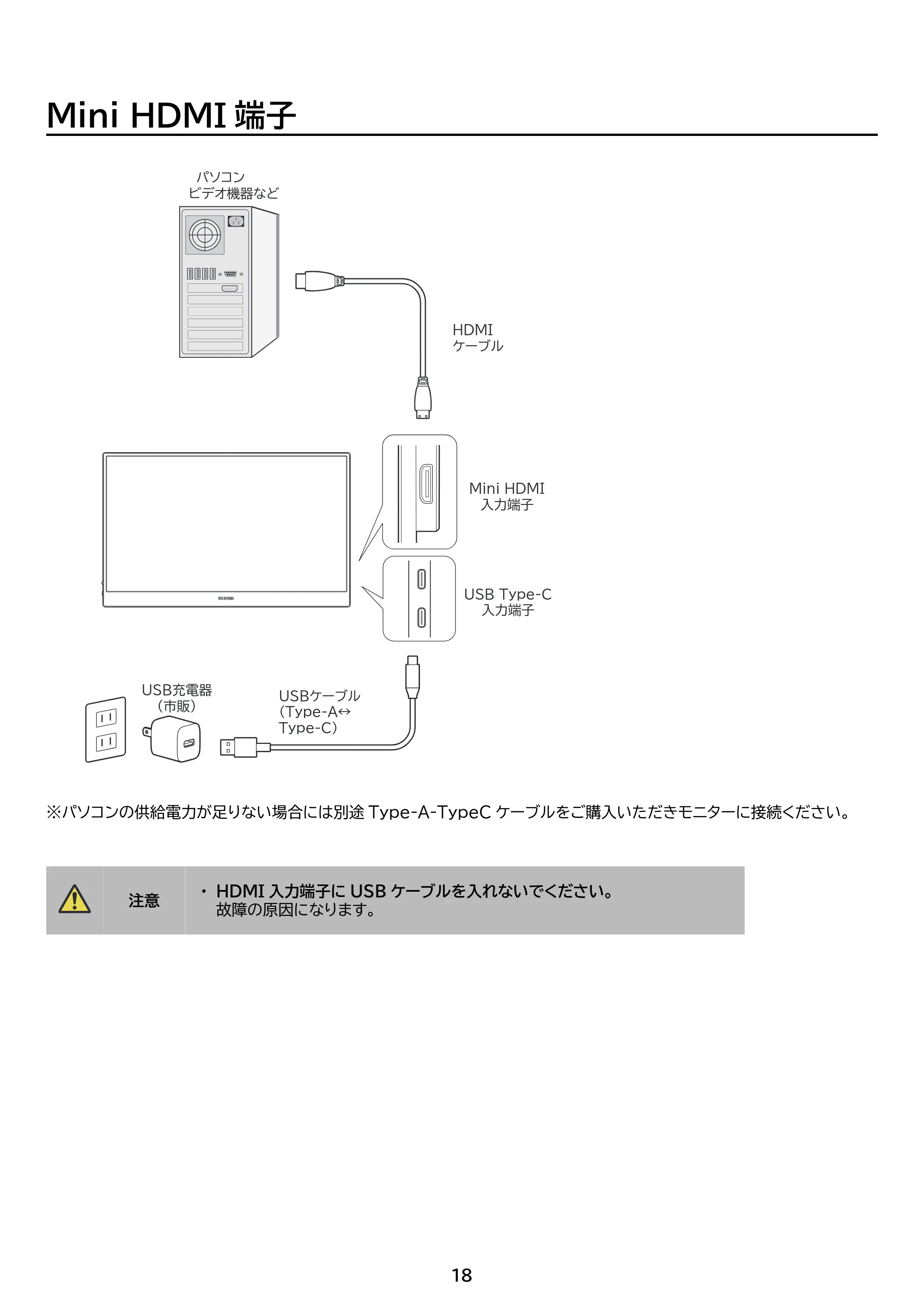 アイリスオーヤマ DP-DF163S 取扱説明書 — 原本ページ — 18ページ