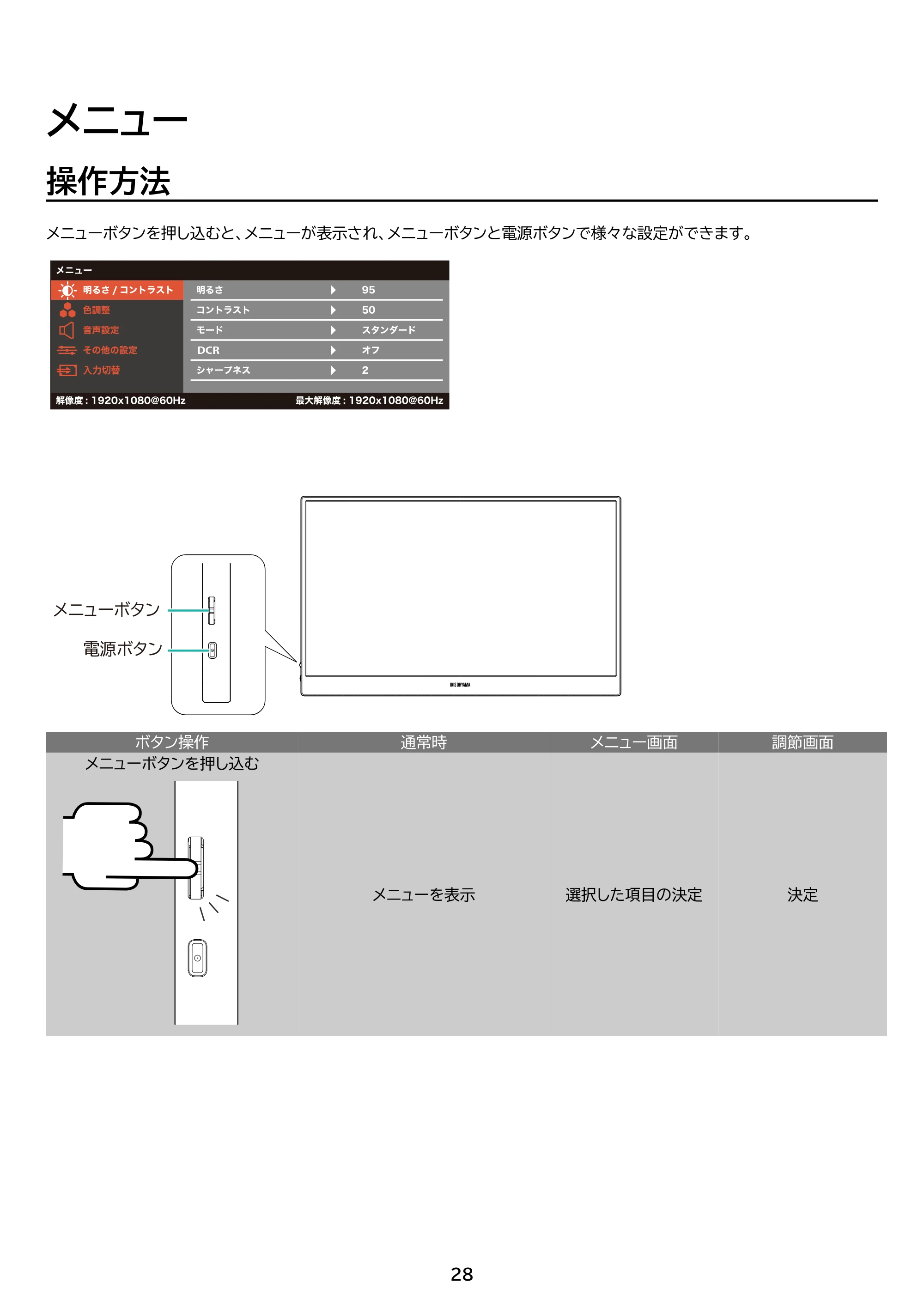 アイリスオーヤマ DP-DF163S 取扱説明書 — 原本ページ — 28ページ