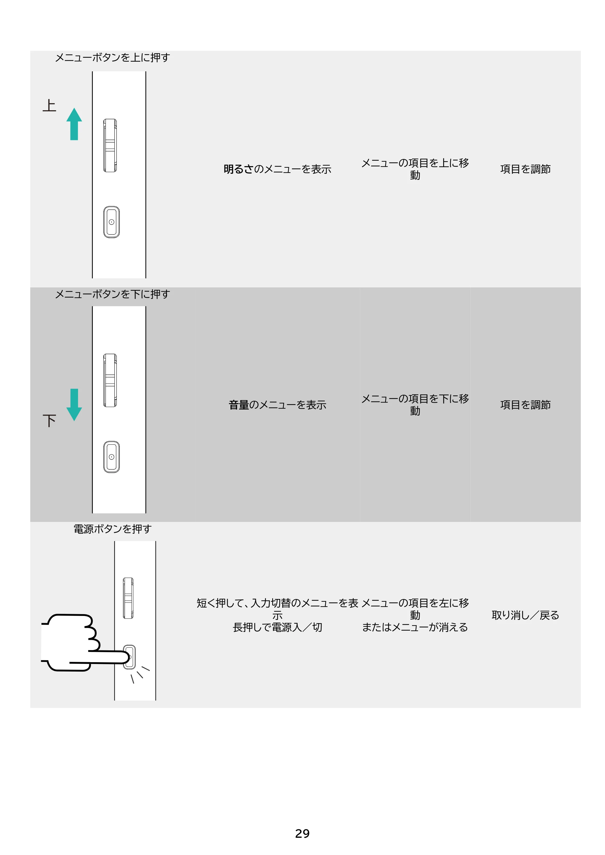 アイリスオーヤマ DP-DF163S 取扱説明書 — 原本ページ — 29ページ