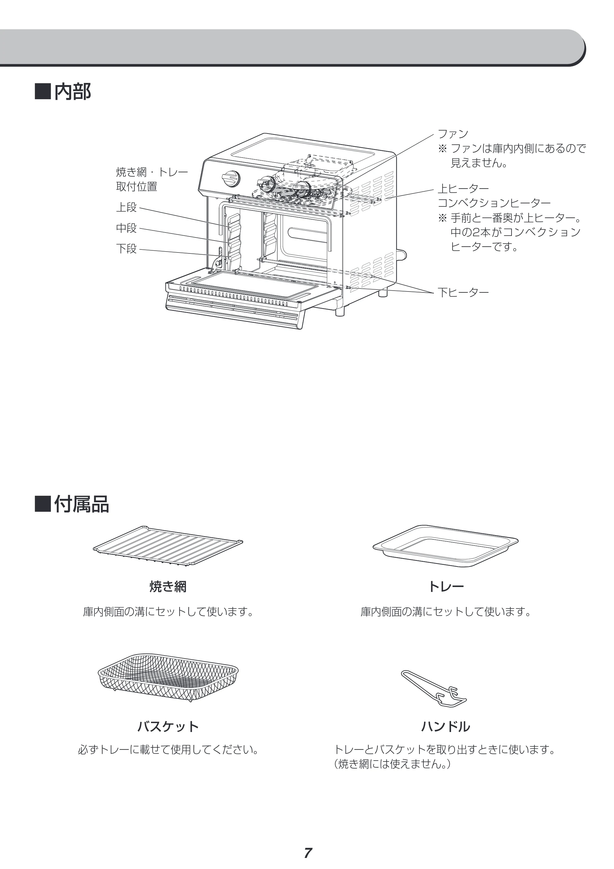アイリスオーヤマ FVX-D14A 取扱説明書 — 原本ページ — 7ページ