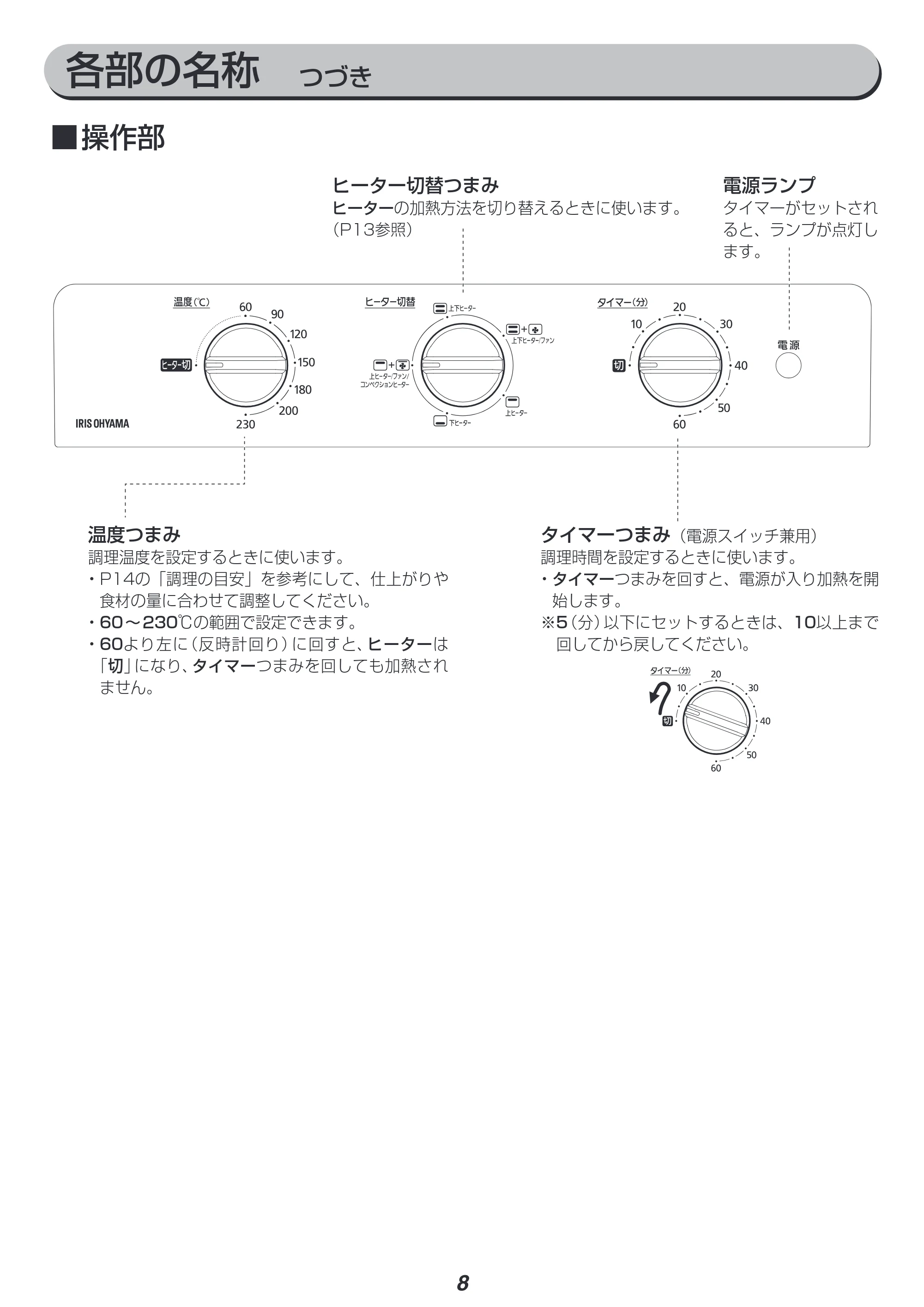 アイリスオーヤマ FVX-D14A 取扱説明書 — 原本ページ — 8ページ