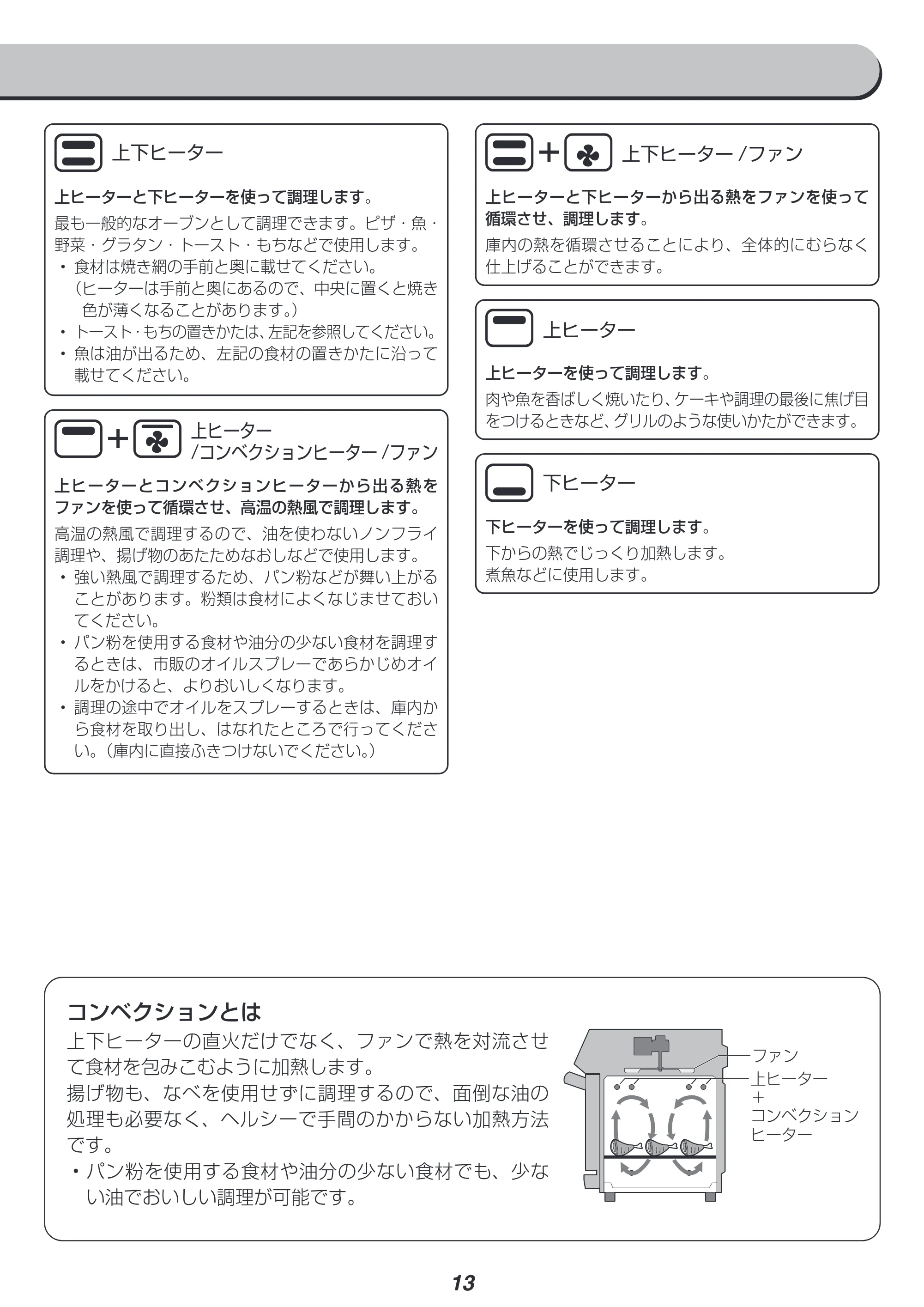 アイリスオーヤマ FVX-D14A 取扱説明書 — 原本ページ — 13ページ