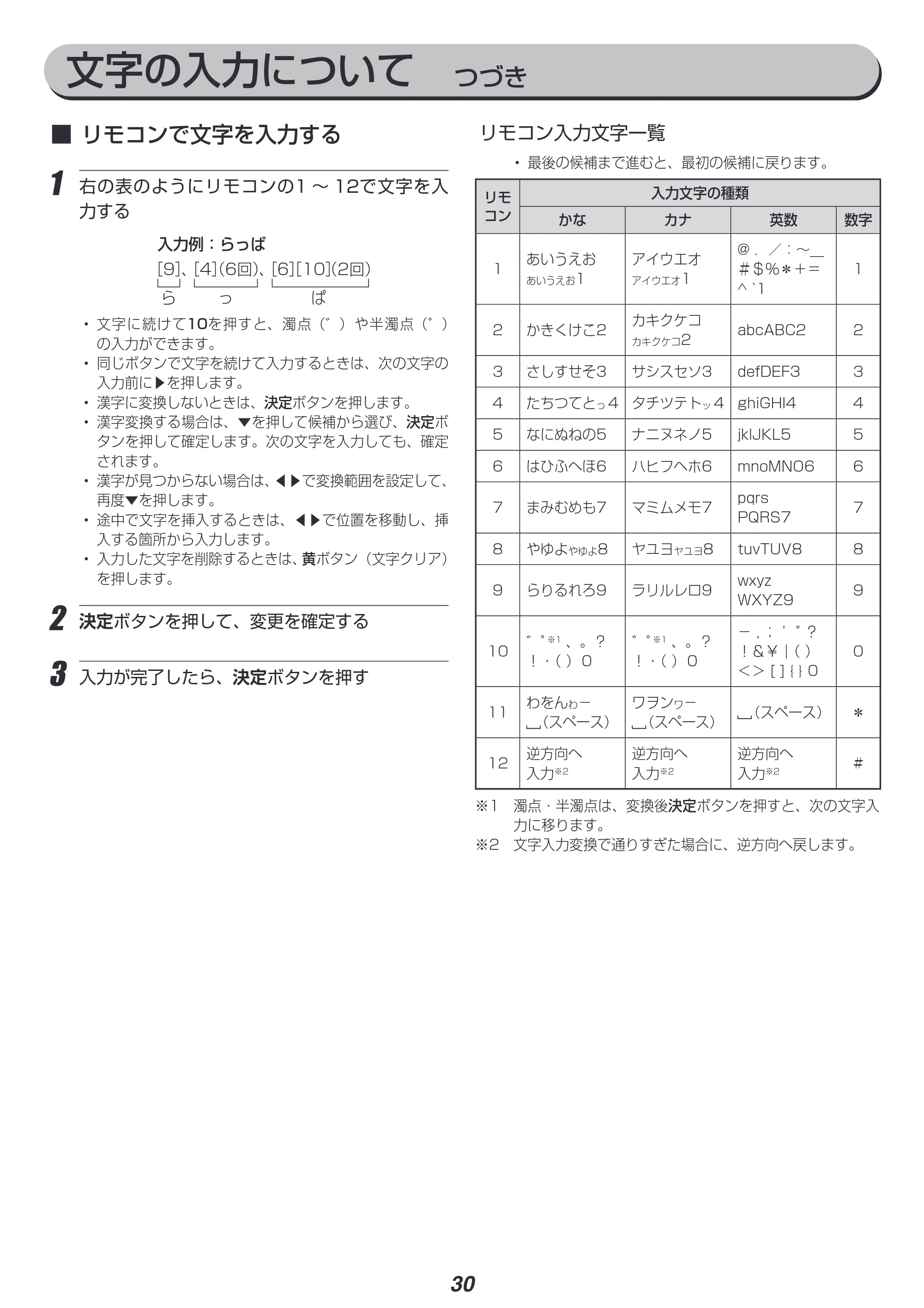 アイリスオーヤマ UB10P 取扱説明書 — 原本ページ — 30ページ