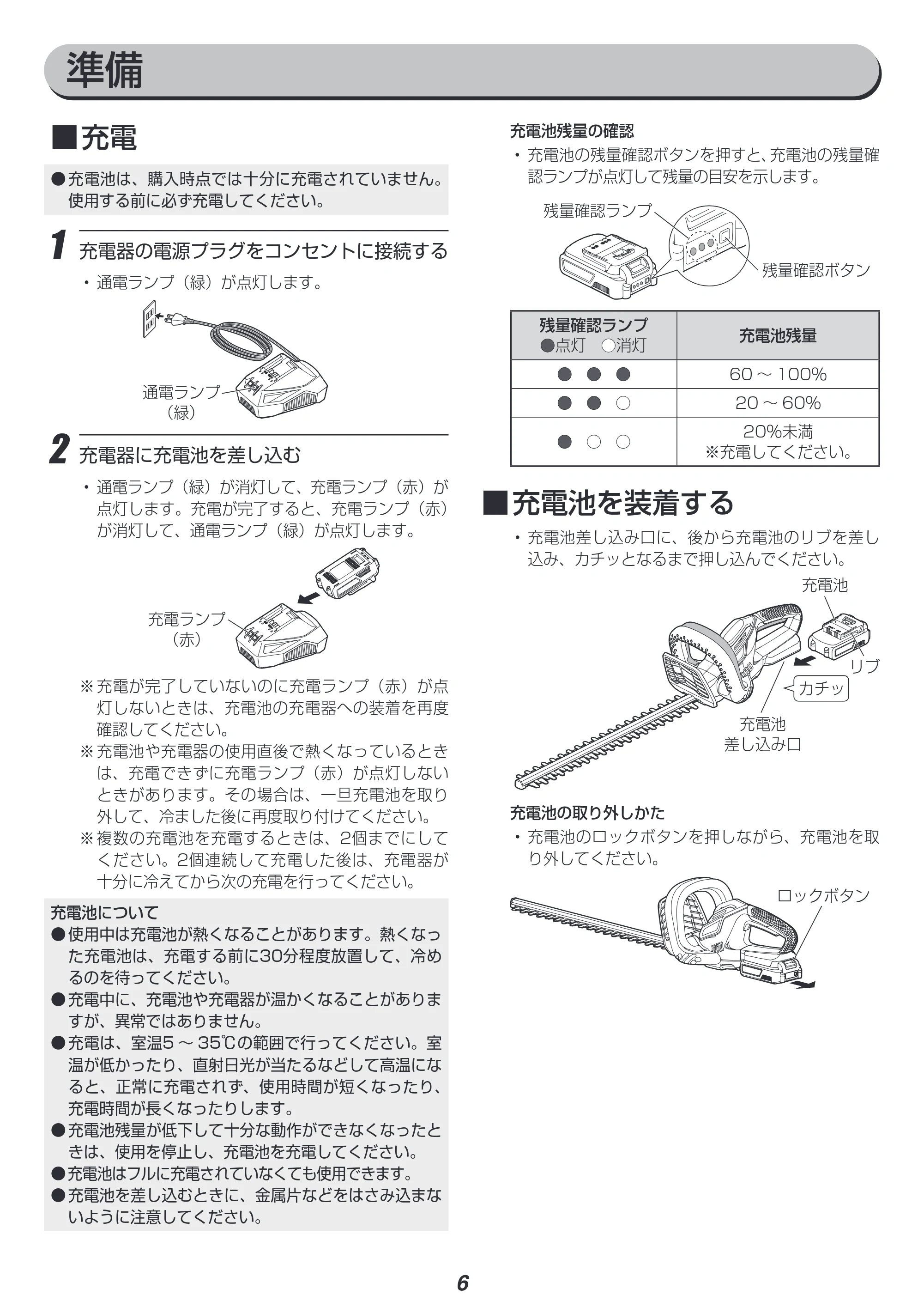 アイリスオーヤマ JHT530 取扱説明書 — 原本ページ — 6ページ