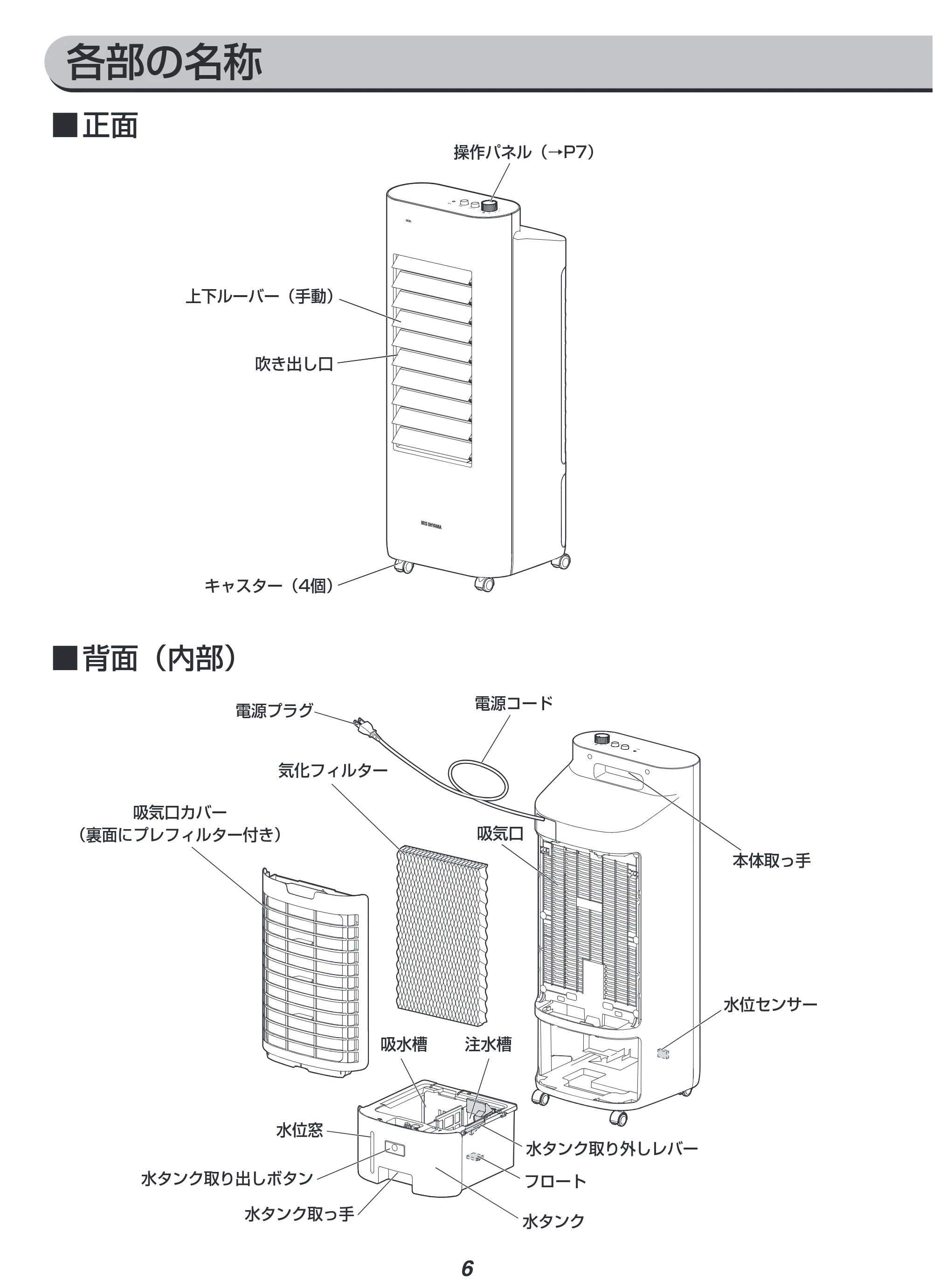 アイリスオーヤマ CTF-01D 取扱説明書 — 原本ページ — 6ページ