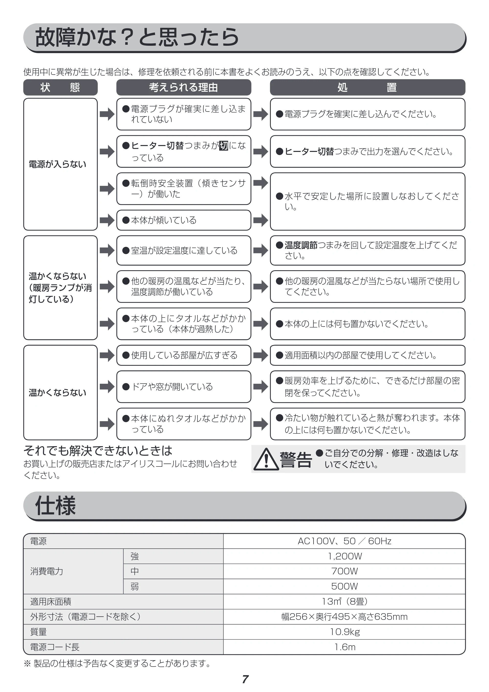 アイリスオーヤマ IWH-1210K 取扱説明書 — 原本ページ — 7ページ