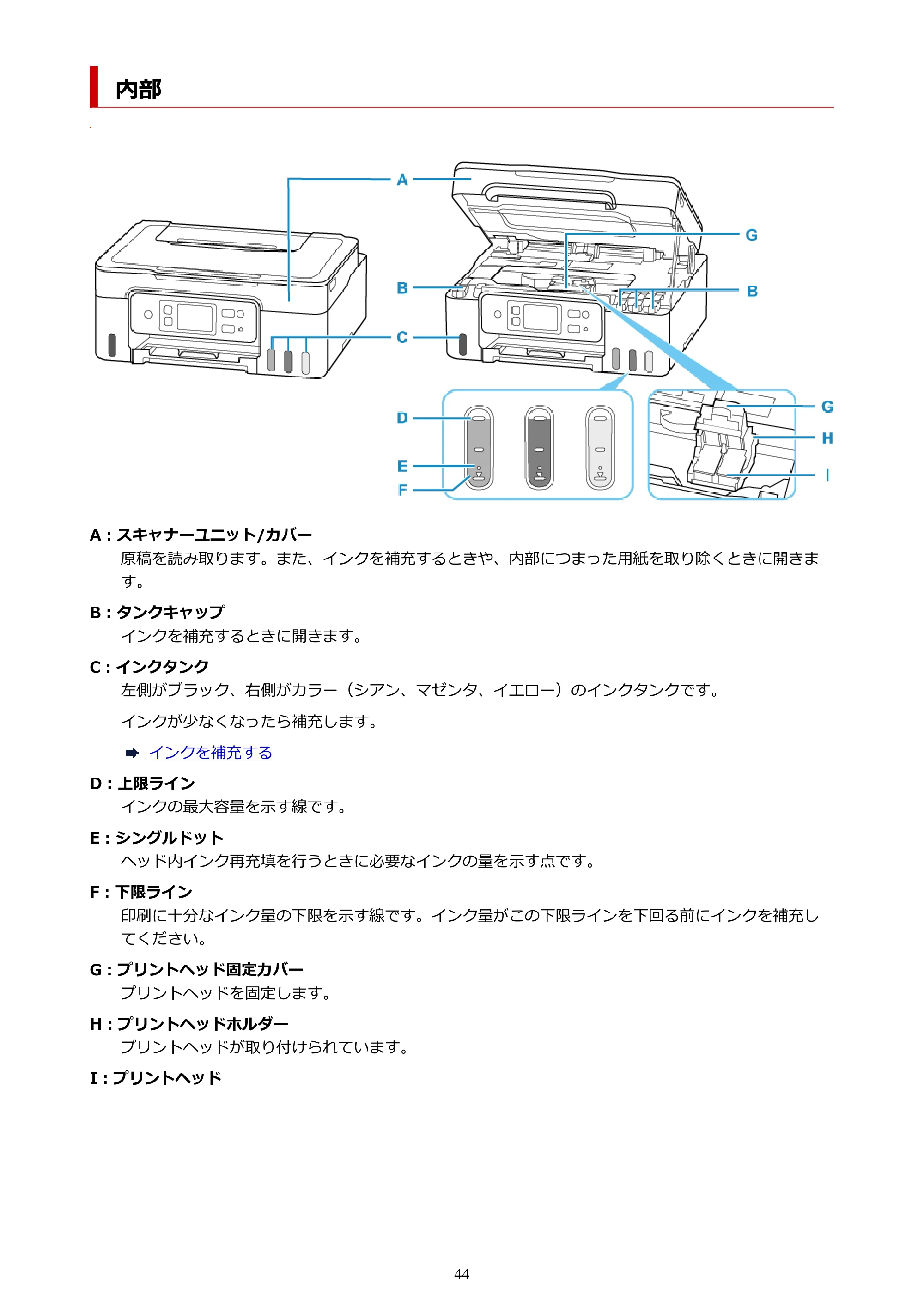 キヤノン G3390 G3390（PDF）オンラインマニュアル 取扱説明書 2026年3月5日更新（PDF：4.8MB） — 内部 — 原本ページ — 44ページ