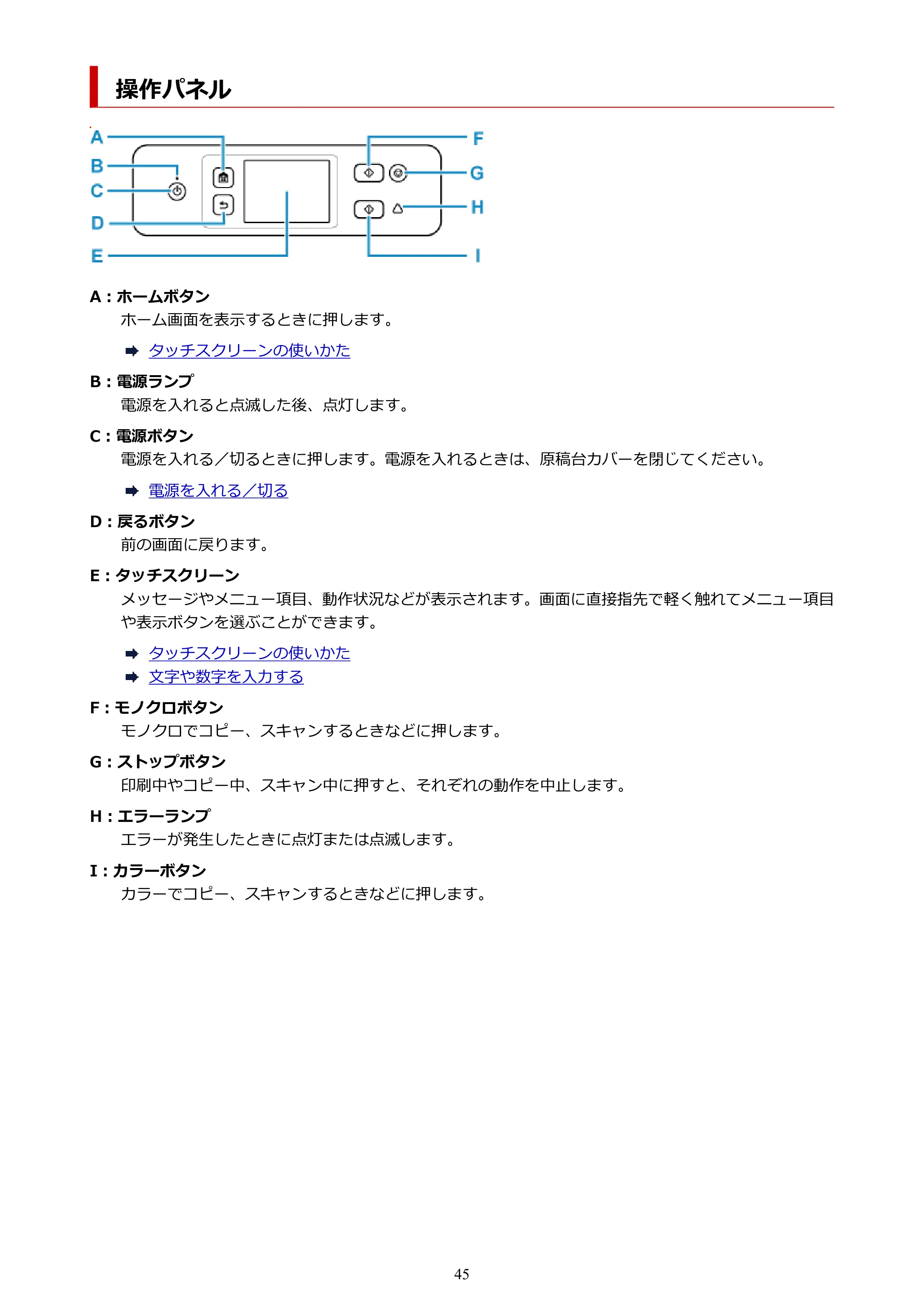 キヤノン G3390 G3390（PDF）オンラインマニュアル 取扱説明書 2026年3月5日更新（PDF：4.8MB） — 操作パネル — 原本ページ — 45ページ
