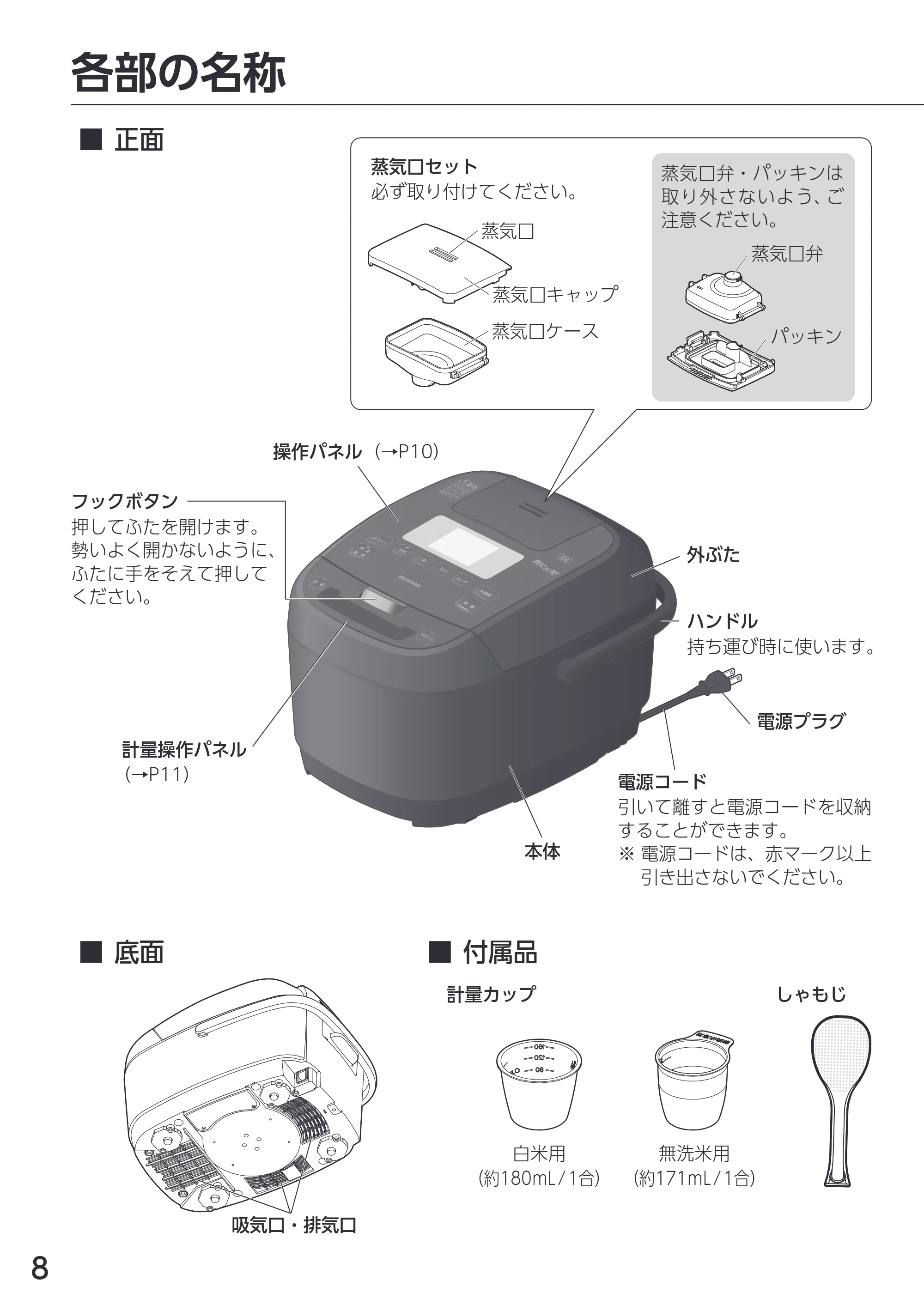 アイリスオーヤマ RC-ICA50 取扱説明書 — 原本ページ — 8ページ
