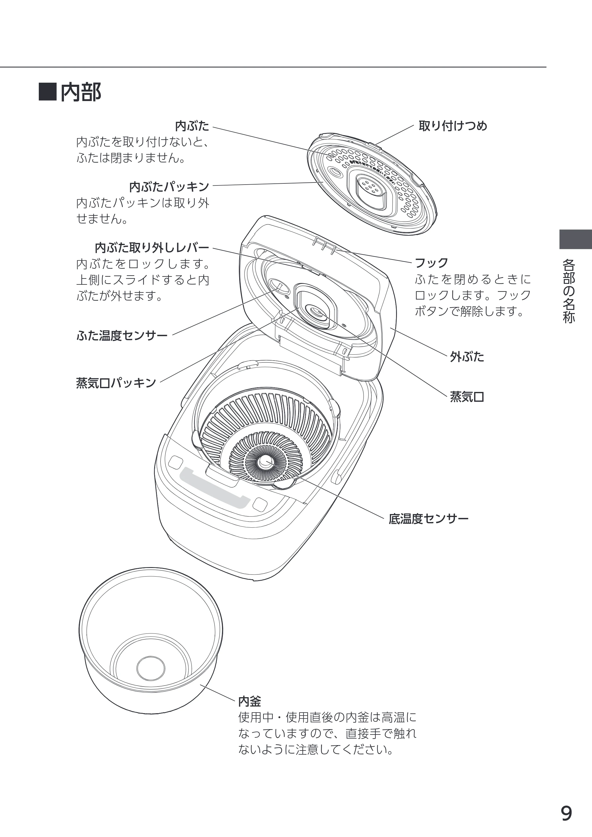 アイリスオーヤマ RC-ICA50 取扱説明書 — 原本ページ — 9ページ