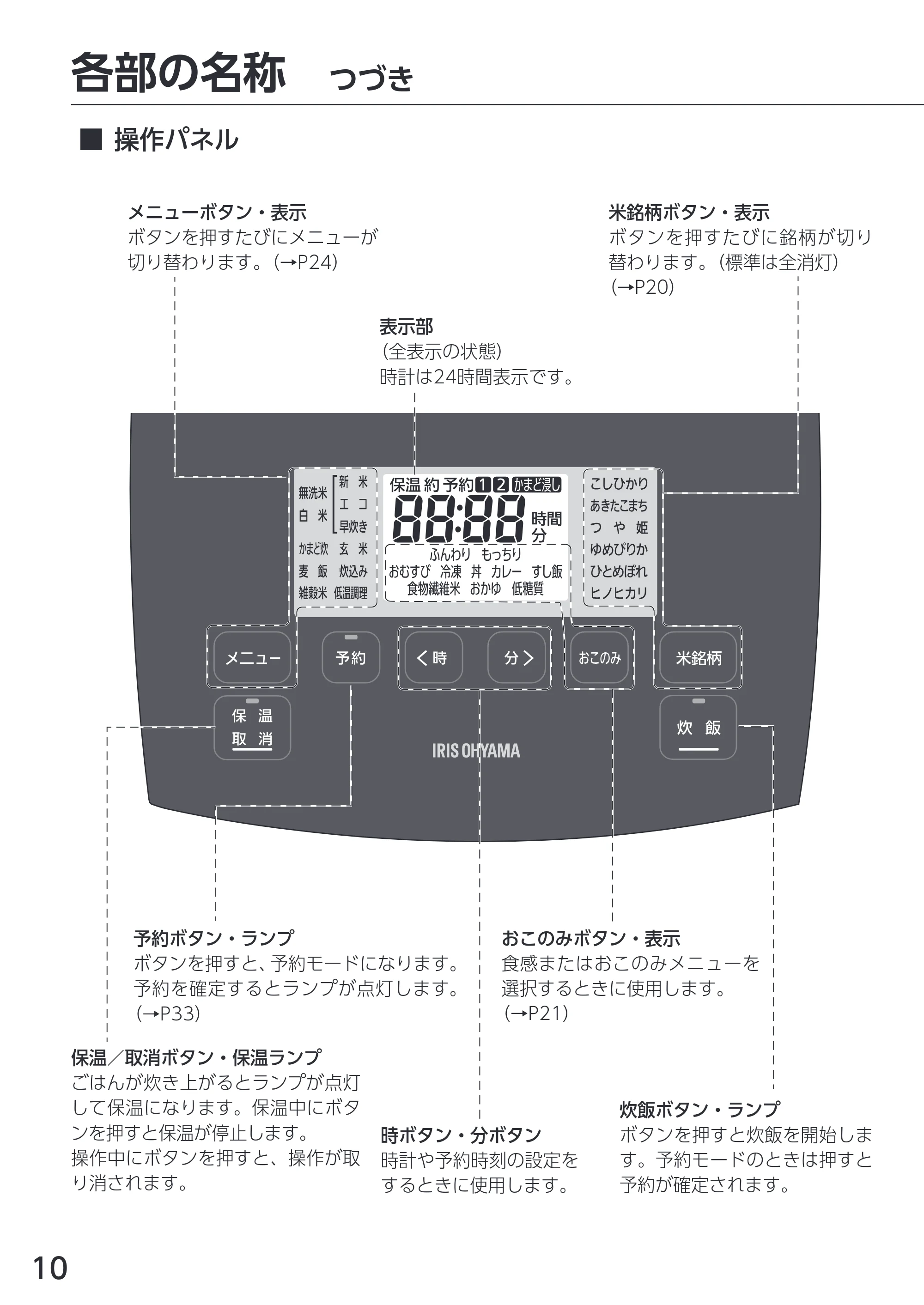 アイリスオーヤマ RC-ICA50 取扱説明書 — 原本ページ — 10ページ