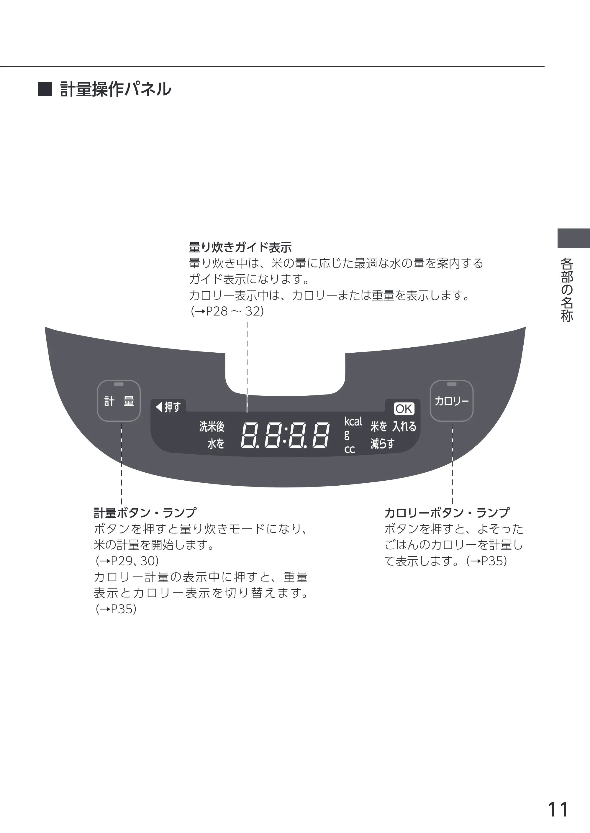 アイリスオーヤマ RC-ICA50 取扱説明書 — 原本ページ — 11ページ