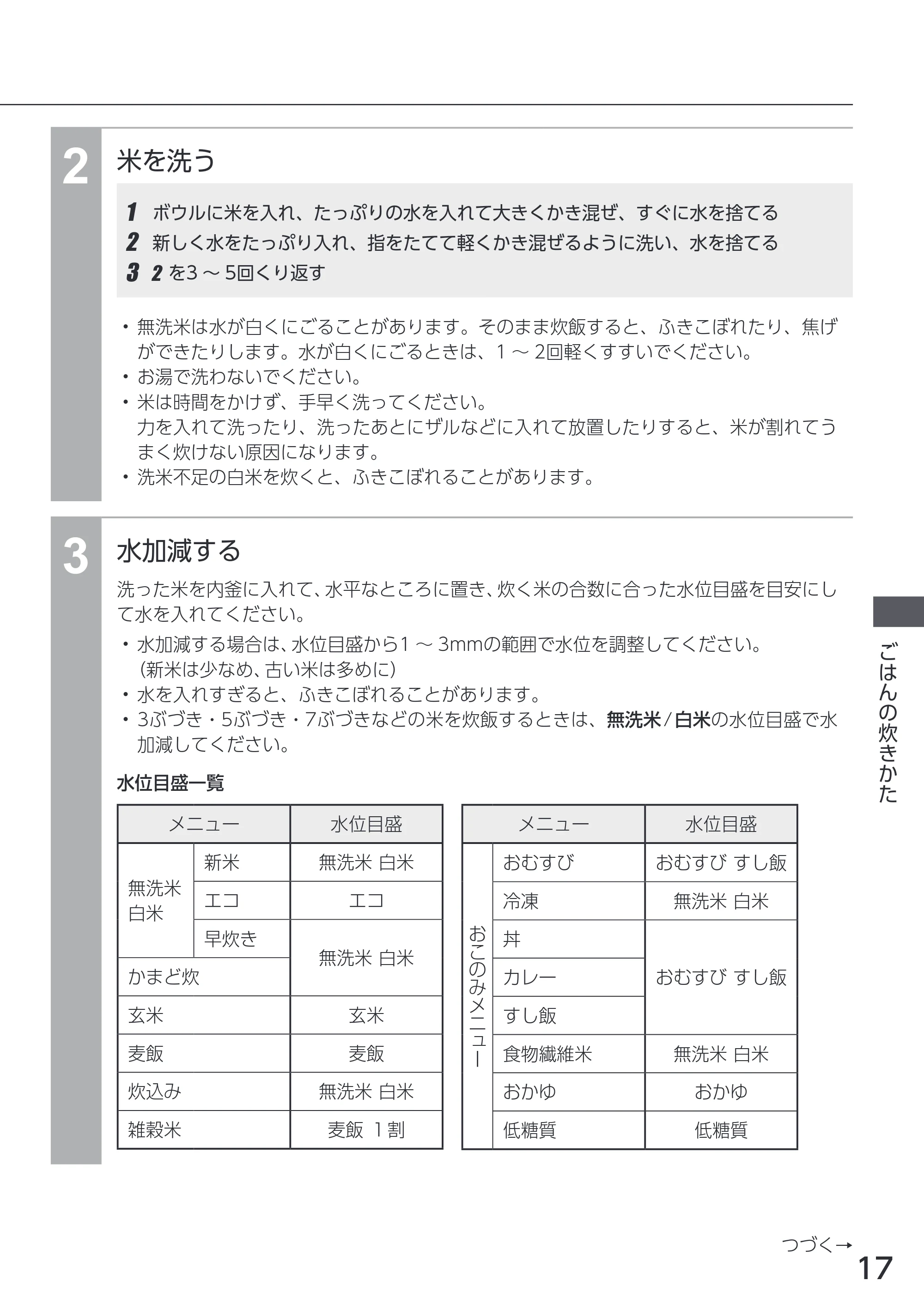 アイリスオーヤマ RC-ICA50 取扱説明書 — 原本ページ — 17ページ