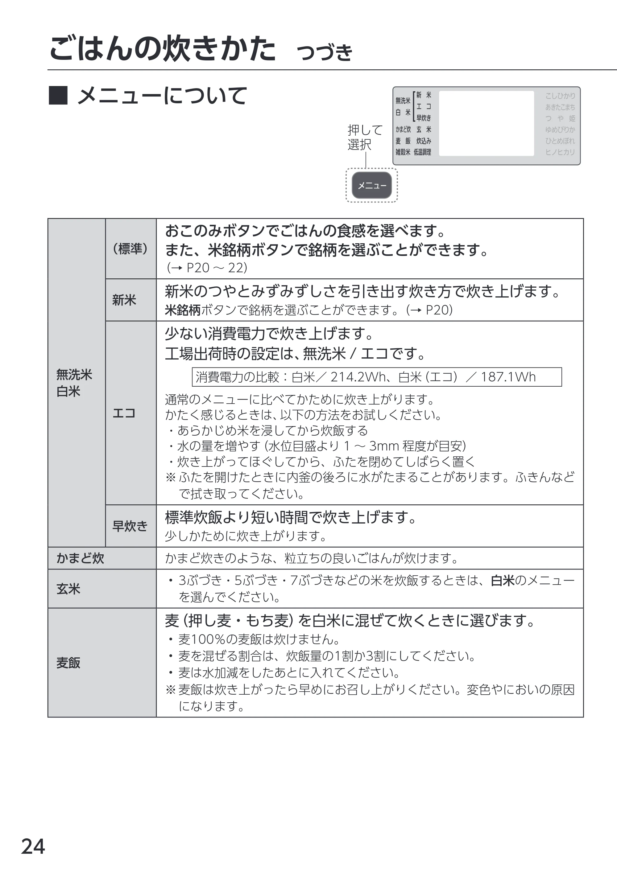 アイリスオーヤマ RC-ICA50 取扱説明書 — 原本ページ — 24ページ