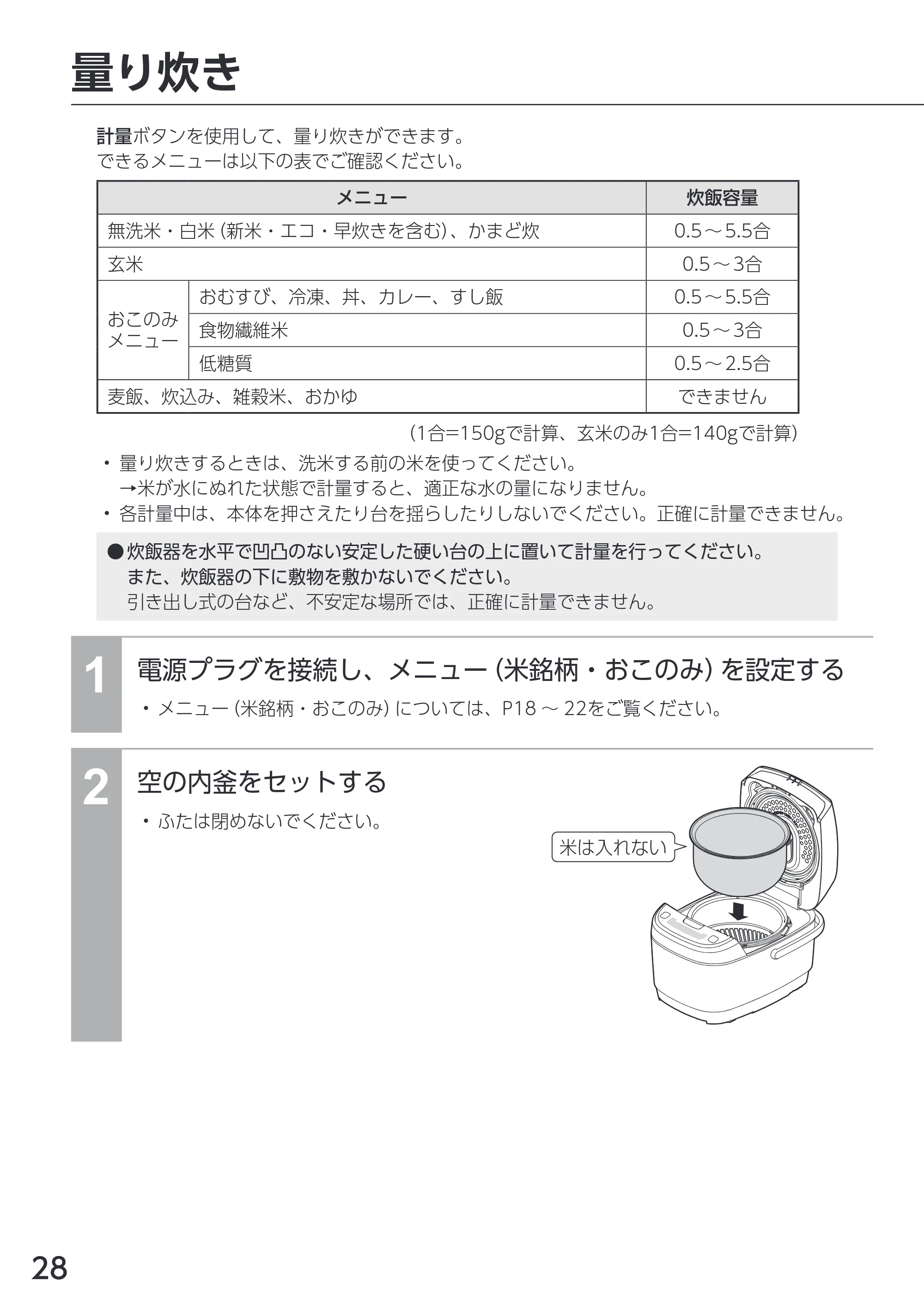 アイリスオーヤマ RC-ICA50 取扱説明書 — 原本ページ — 28ページ