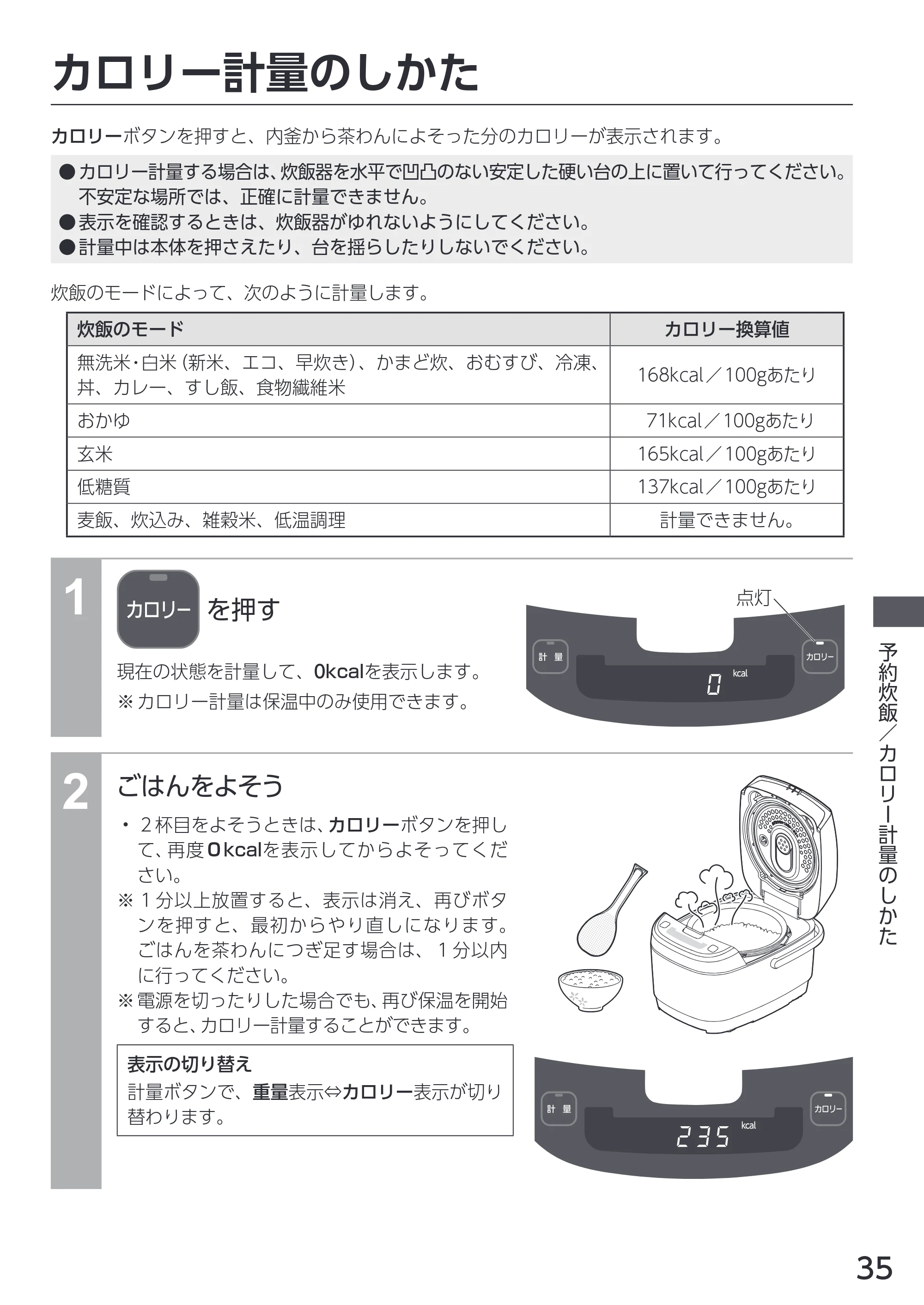 アイリスオーヤマ RC-ICA50 取扱説明書 — 原本ページ — 35ページ