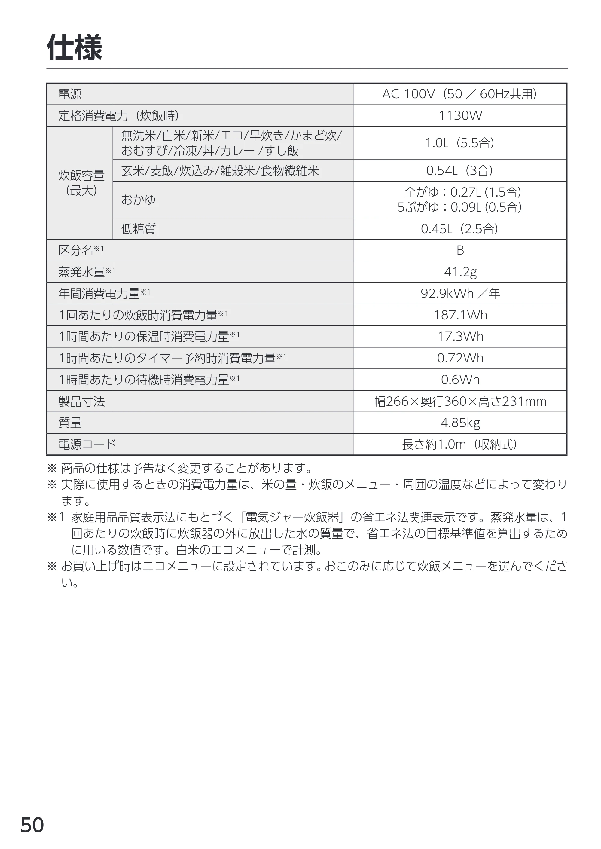 アイリスオーヤマ RC-ICA50 取扱説明書 — 原本ページ — 50ページ