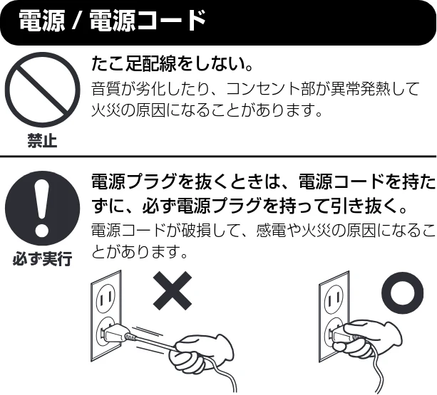 ヤマハ CSP-170 / CSP-150 CSP-170/CSP-150 取扱説明書 — 電源/ 電源コード — 図版 6-1 — 6ページ