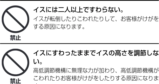 ヤマハ CSP-170 / CSP-150 CSP-170/CSP-150 取扱説明書 — 機種名 — 図版 7-2 — 7ページ