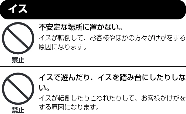 ヤマハ CSP-170 / CSP-150 CSP-170/CSP-150 取扱説明書 — 機種名 — 図版 7-4 — 7ページ