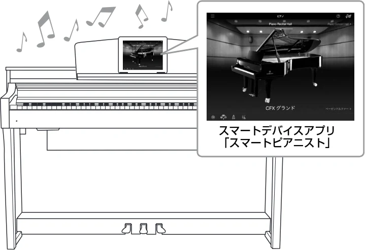 ヤマハ CSP-170 / CSP-150 CSP-170/CSP-150 取扱説明書 — CSP~スマートデバイスで広がる新しいピアノの世界~ — 図版 12-2 — 12ページ