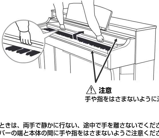 ヤマハ CSP-170 / CSP-150 CSP-170/CSP-150 取扱説明書 — ピアノとして演奏する — 図版 14-2 — 14ページ