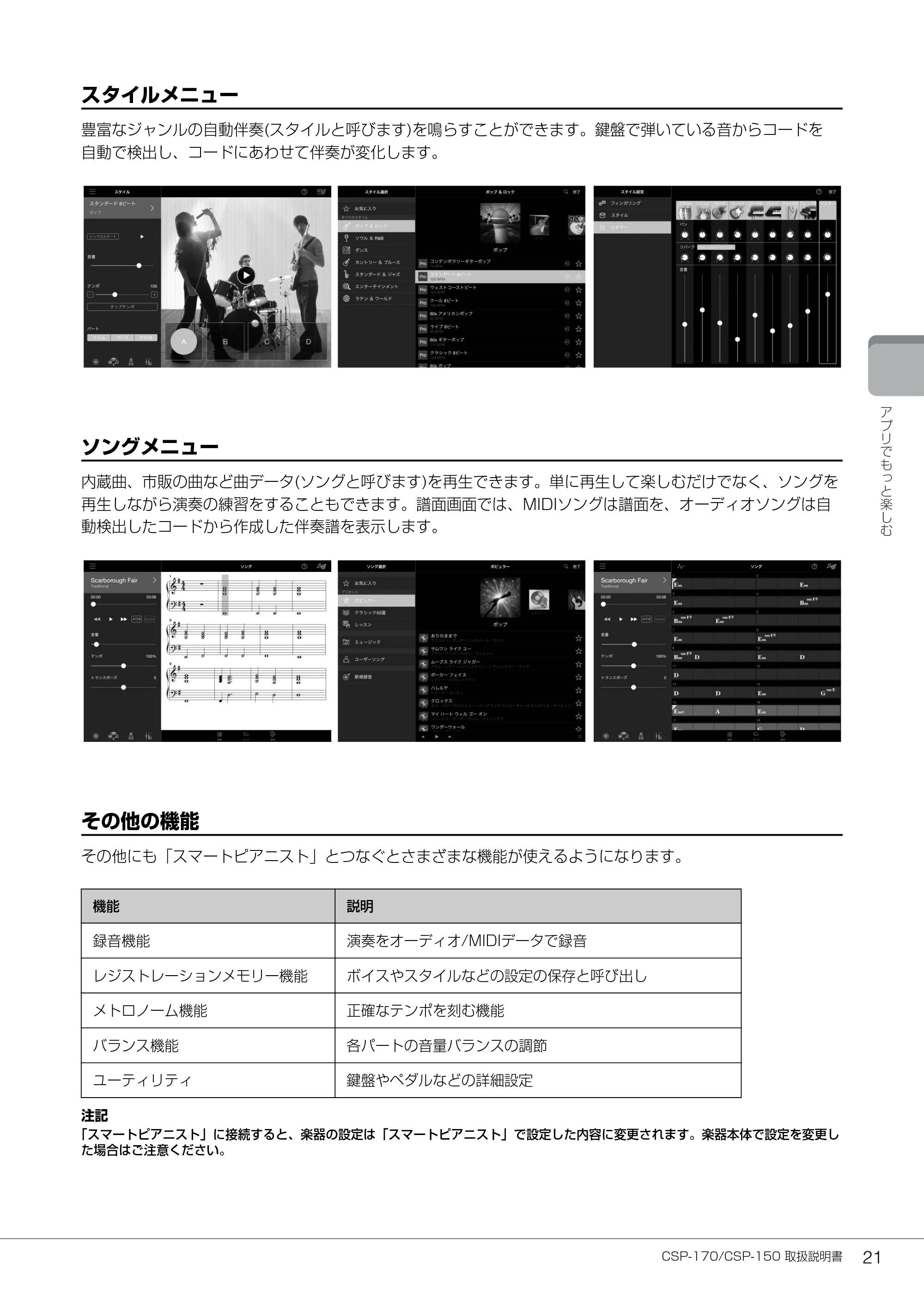 ヤマハ CSP-170 / CSP-150 CSP-170/CSP-150 取扱説明書 — スタイルメニュー — 原本ページ — 21ページ