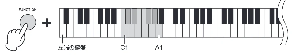 ヤマハ CSP-170 / CSP-150 CSP-170/CSP-150 取扱説明書 — 音色(ボイス)を選んで弾く — 図版 26-2 — 26ページ
