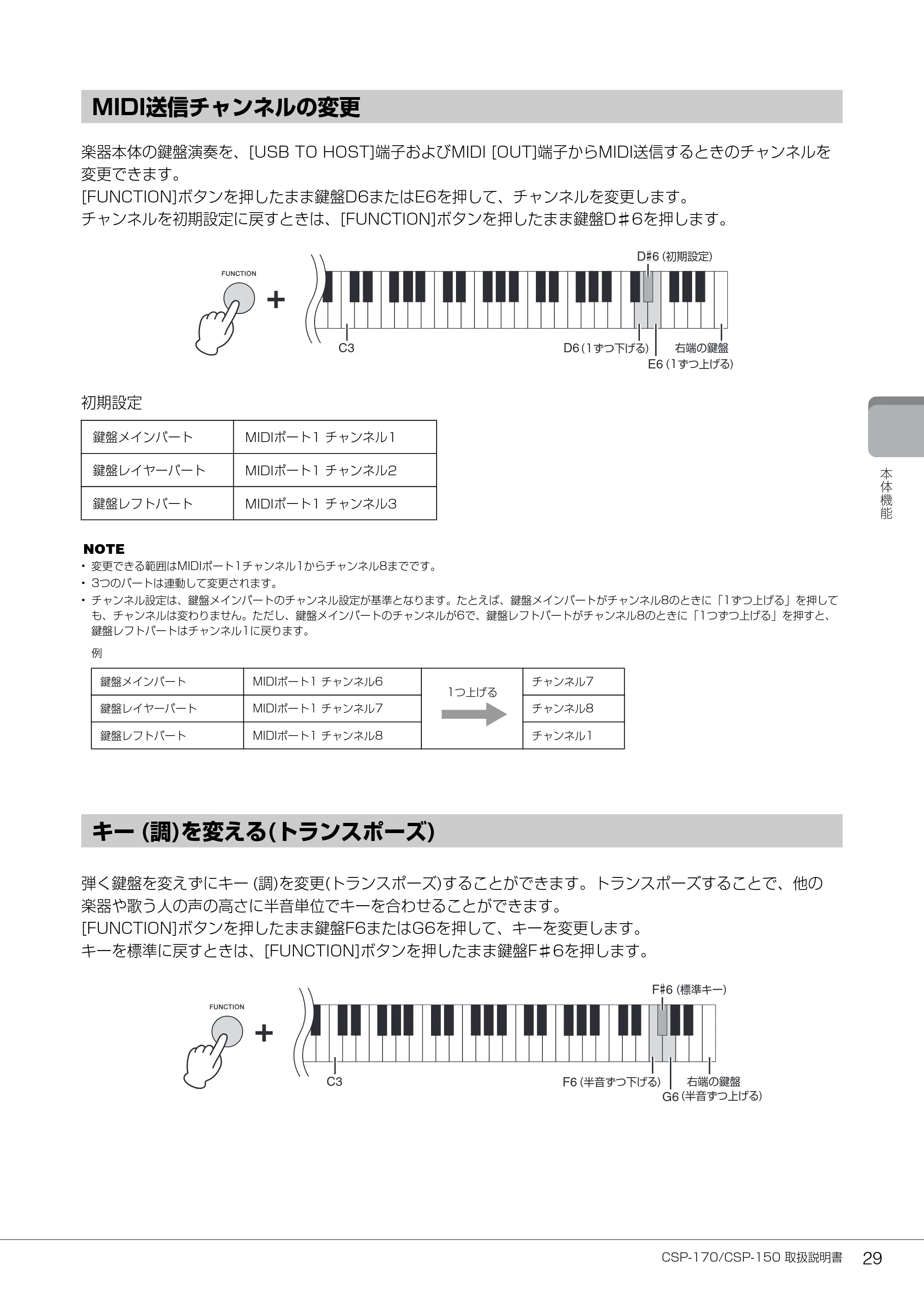 ヤマハ CSP-170 / CSP-150 CSP-170/CSP-150 取扱説明書 — MIDI送信チャンネルの変更 — 原本ページ — 29ページ
